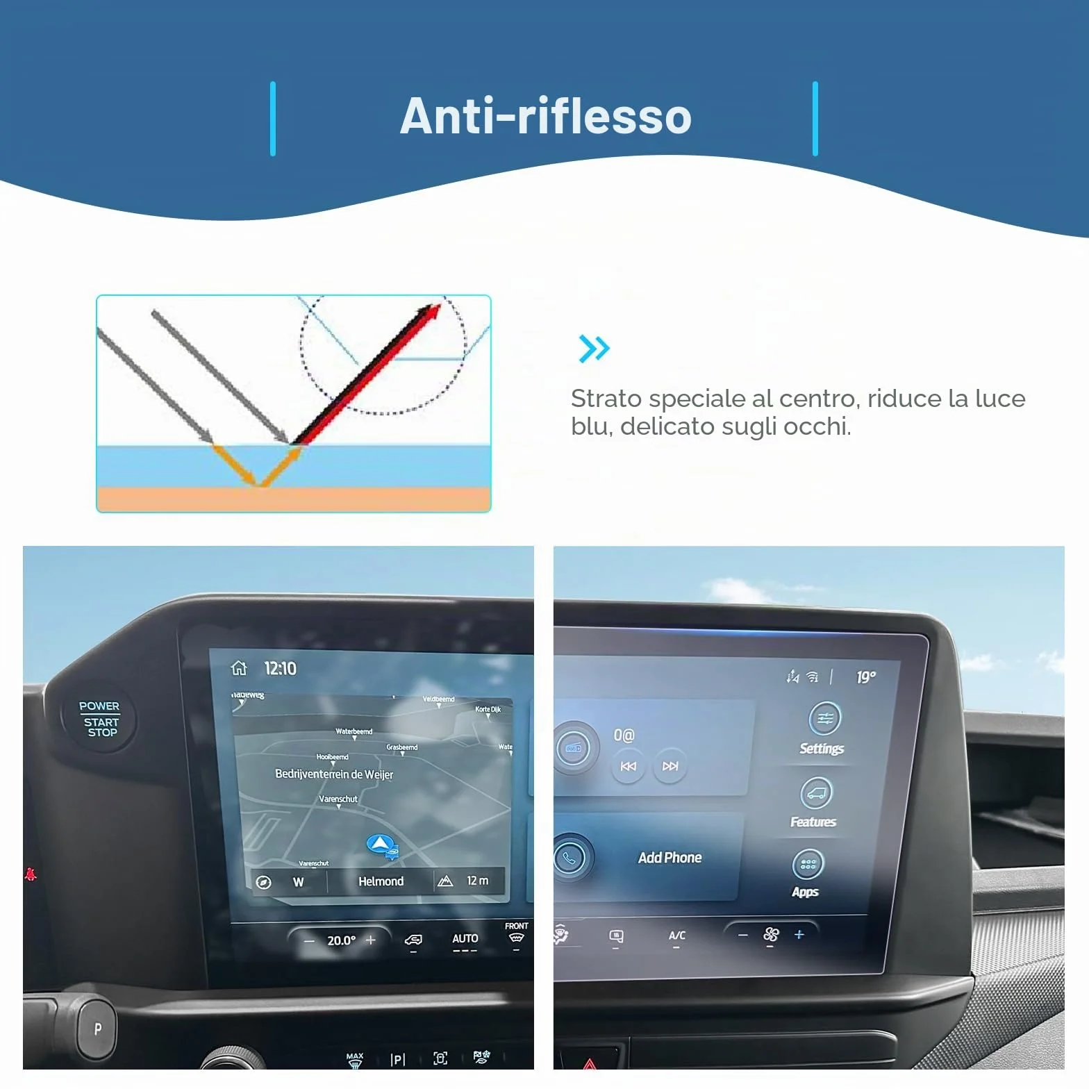 Pellicola Protettiva per Navigazione 13" Compatibile Ford Tourneo Custom Transit 2024-2026 SYNC 4 Touchscreen Antigraffio