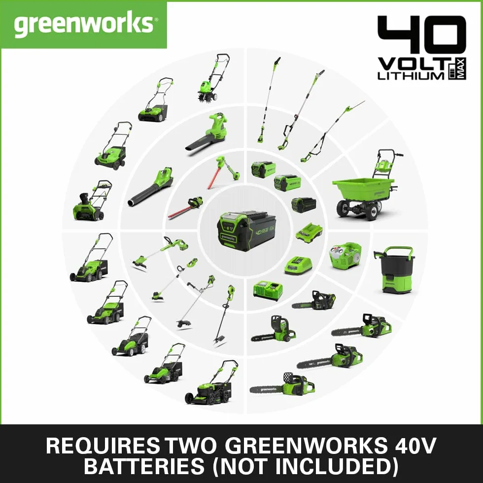Greenworks GD40AB - Soffiatore a Batteria con Modalità Cruise, Motore Brushless, 210km/h, 15,6m³/min, Funzione Turbo, SENZA Batteria 40V e Caricabatterie, Garanzia 3 Anni