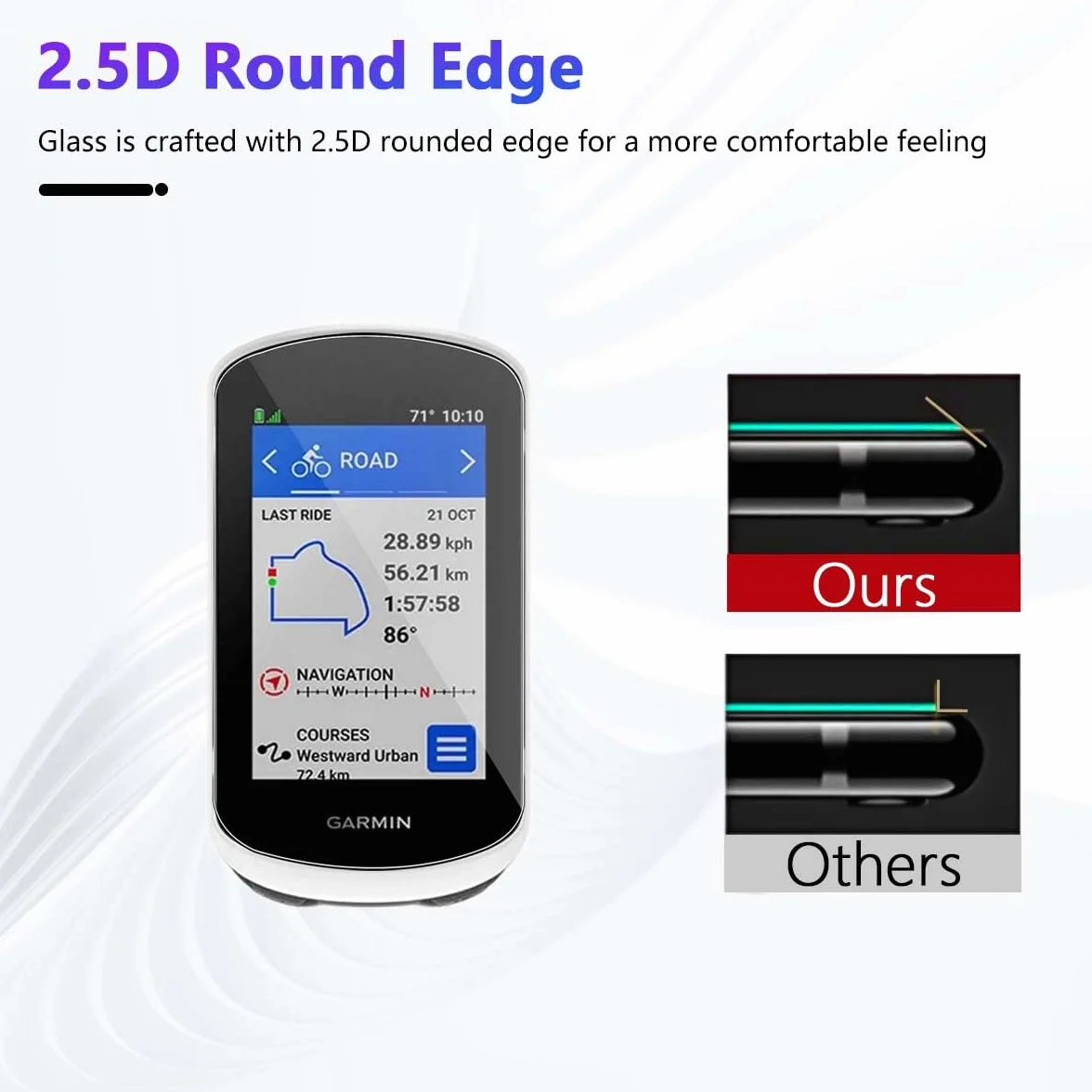 Locofun Protezione Schermo per Garmin Edge Explore 2, 3 Pezzi HD Trasparente Pellicola Protettiva 9H
