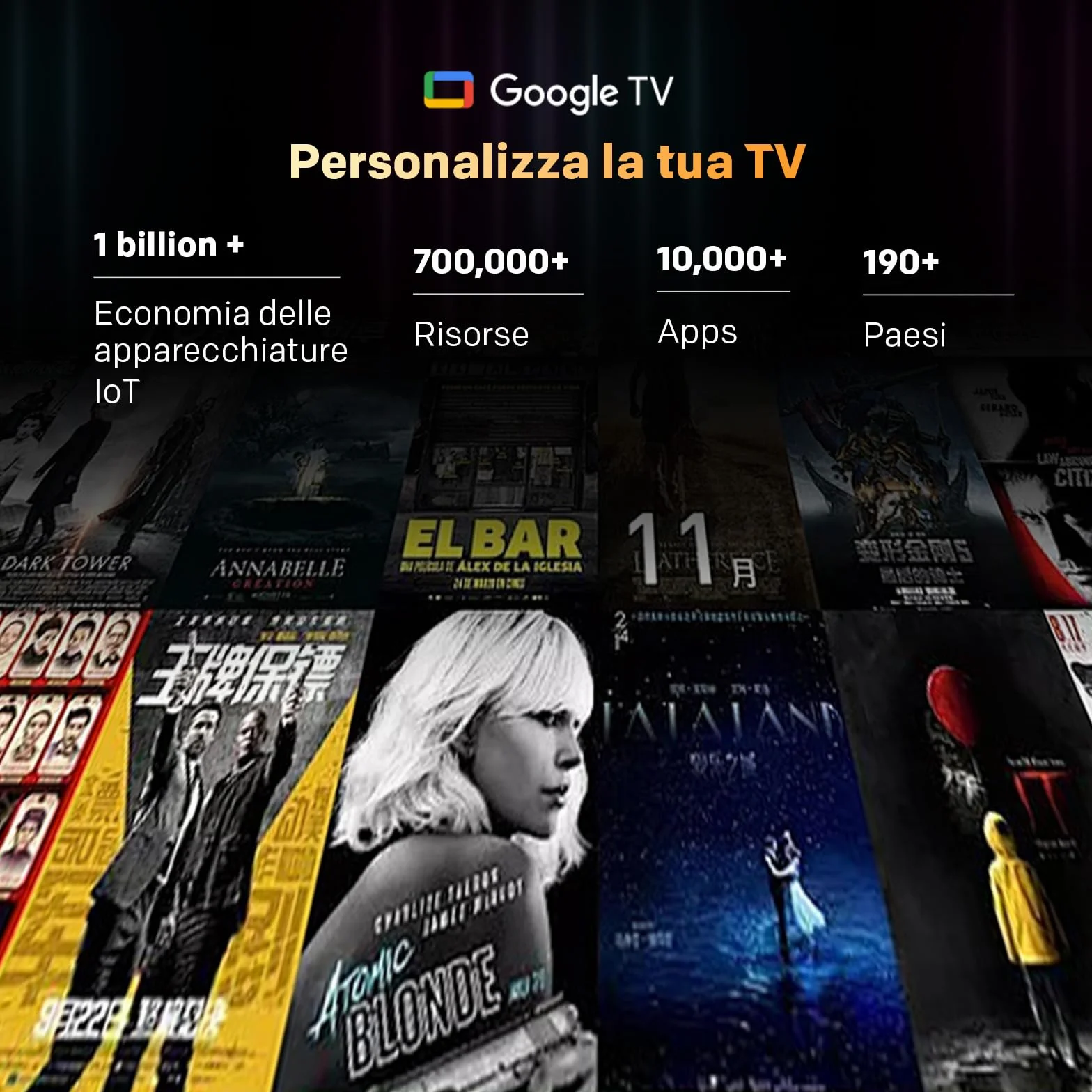 Metz 40 Pollici Smart TV Google TV LED QLED+ HDR10 Dolby Audio Bluetooth 5.1 EyeCare DVB-T/T2/C/S/S2 CI+ HEVC Main10 1.5GB RAM 40MQH7000Y