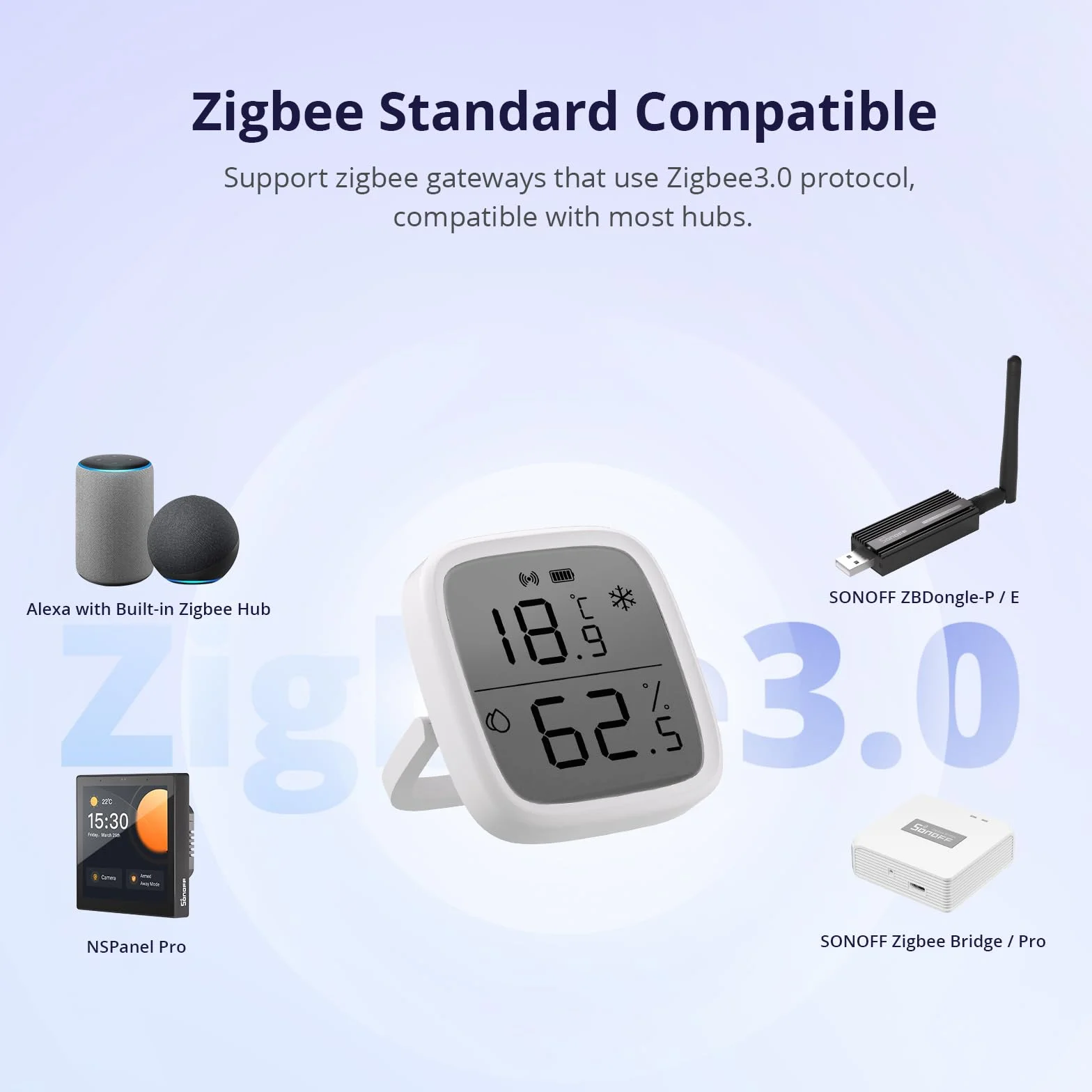 SONOFF SNZB-02D Mini sensore di temperatura e umidità ZigBee, termometro igrometro per interni con display LCD