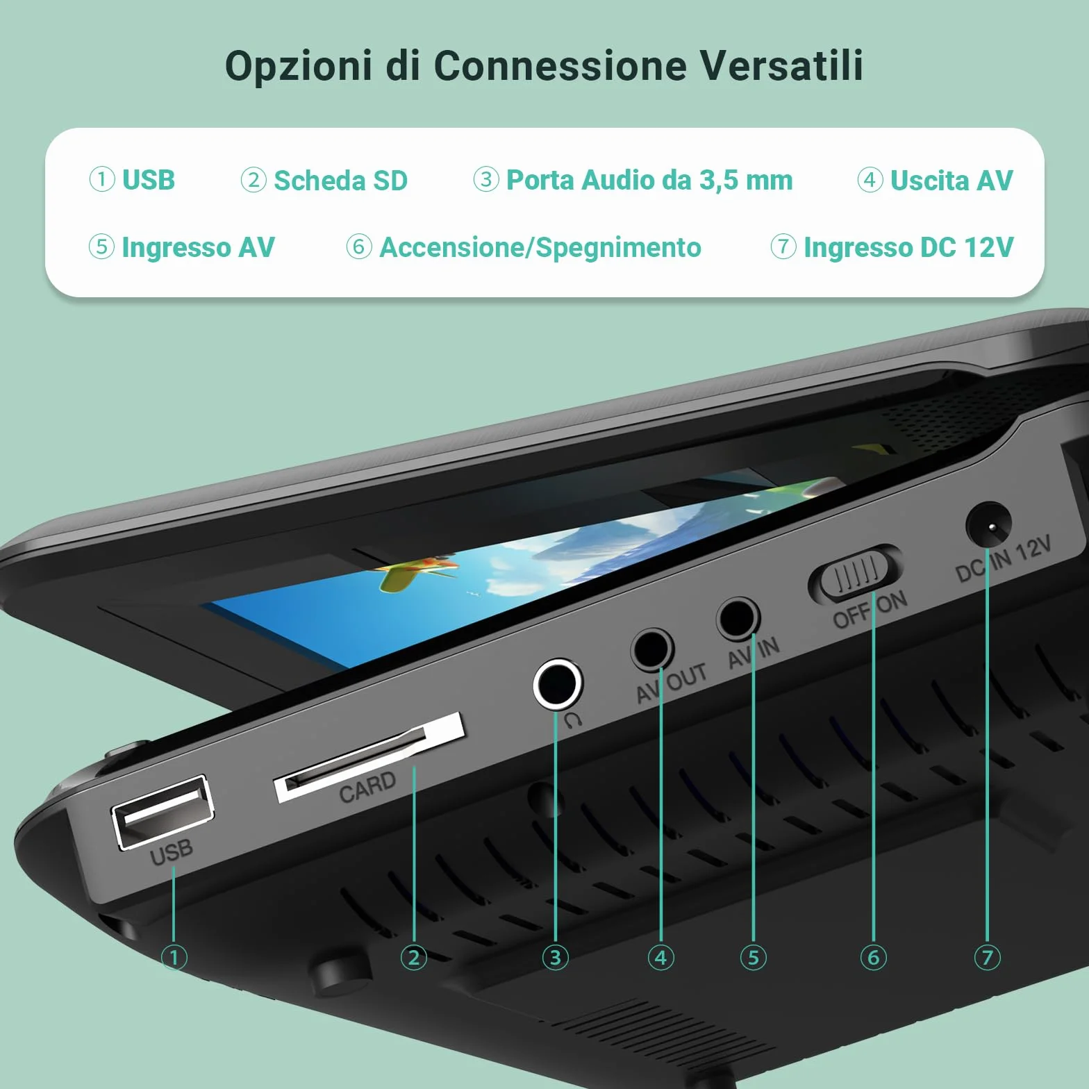 POFOTO Lettore DVD Portatile 9,5'' Schermo HD Ruotabile 7,5'' Batteria 4-6 Ore Supporto Multiformato Dischi SD USB Antiurto