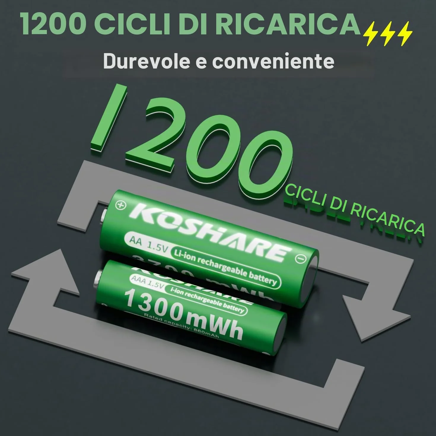 Batterie ricaricabili AA AAA al litio 1.5 V 3700 mAh 1300 mAh 4 pz con caricabatterie