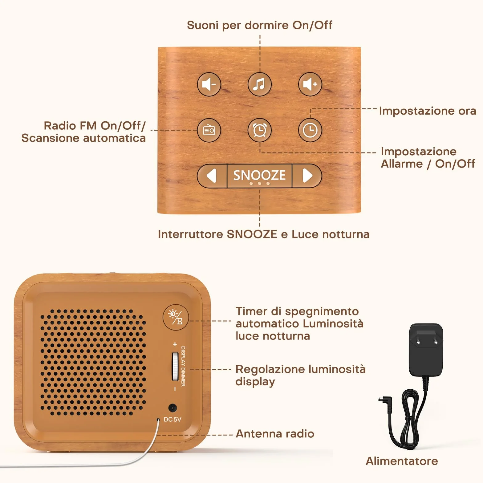 Reacher Radiosveglia Digitale FM, Macchina del Rumore Bianco, 24 Suoni Rilassanti, Display Regolabile, 7 Colori Luce Notturna, Timer, Snooze