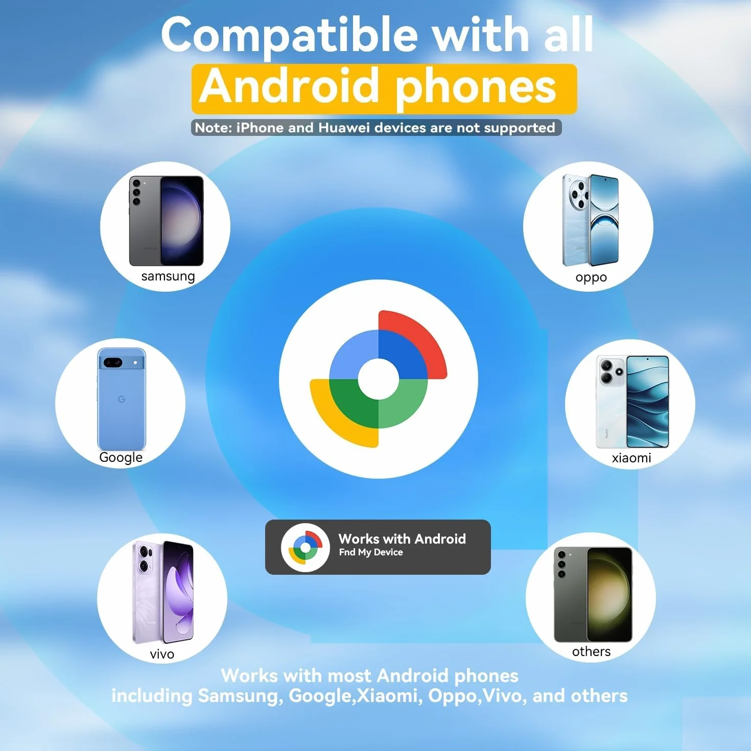Tracker Tag Android GPS Localizzatore Bluetooth per Chiavi Bagagli (nero)