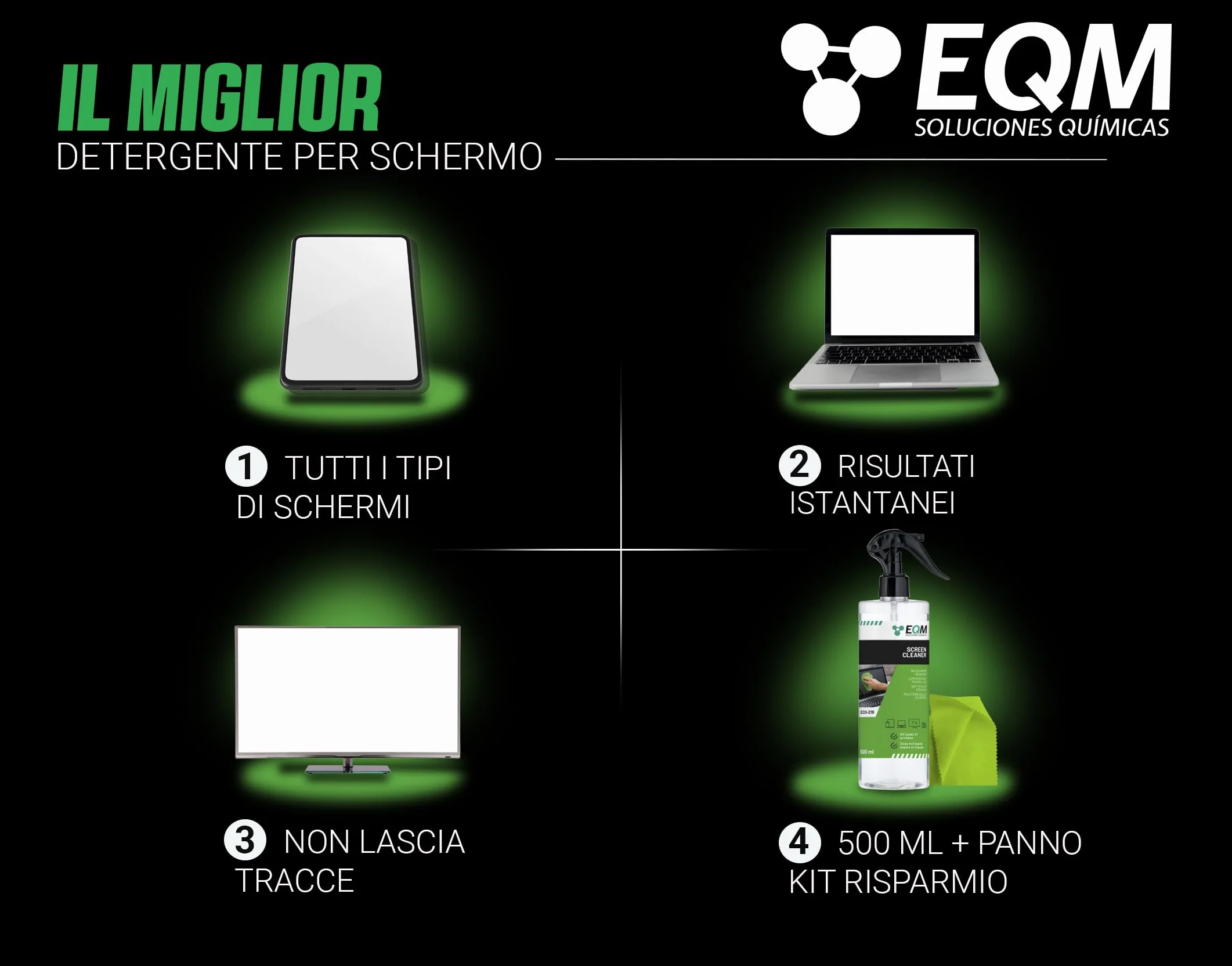 Pulizia dello Schermo 500 ML EQM ECO-219 Panno in Microfibra per Display Tablet Cellulare Laptop