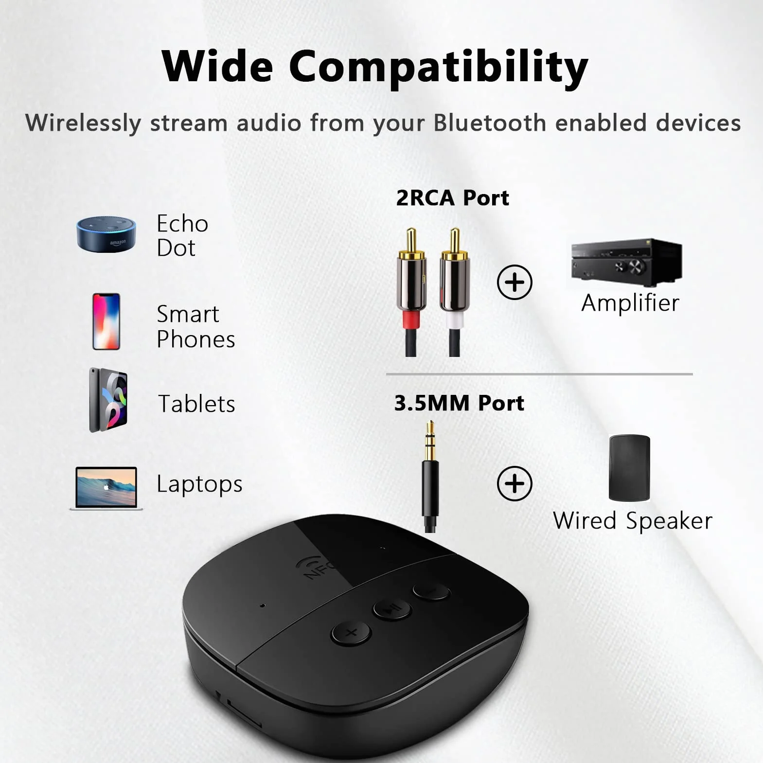 eppfun Ricevitore Bluetooth 5.2 HIFI con NFC USB 3.5mm AUX RCA TF