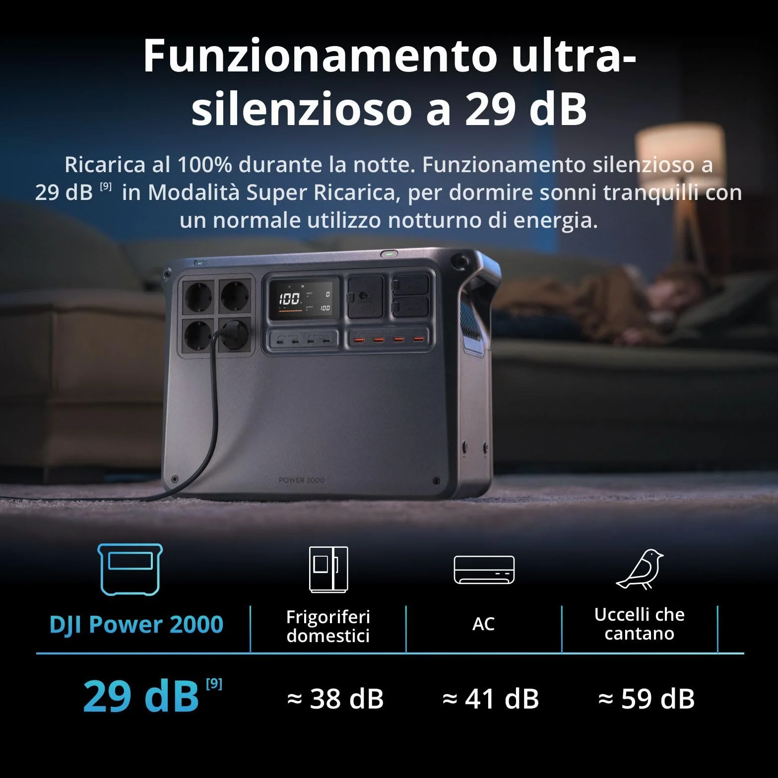 DJI Power 2000 generatore di corrente portatile, centrale elettrica portatile, batteria LFP da 2048 Wh, uscita stabile da 3000 W, ricarica 0-80% in 45 min, power station per casa, campeggio e camper