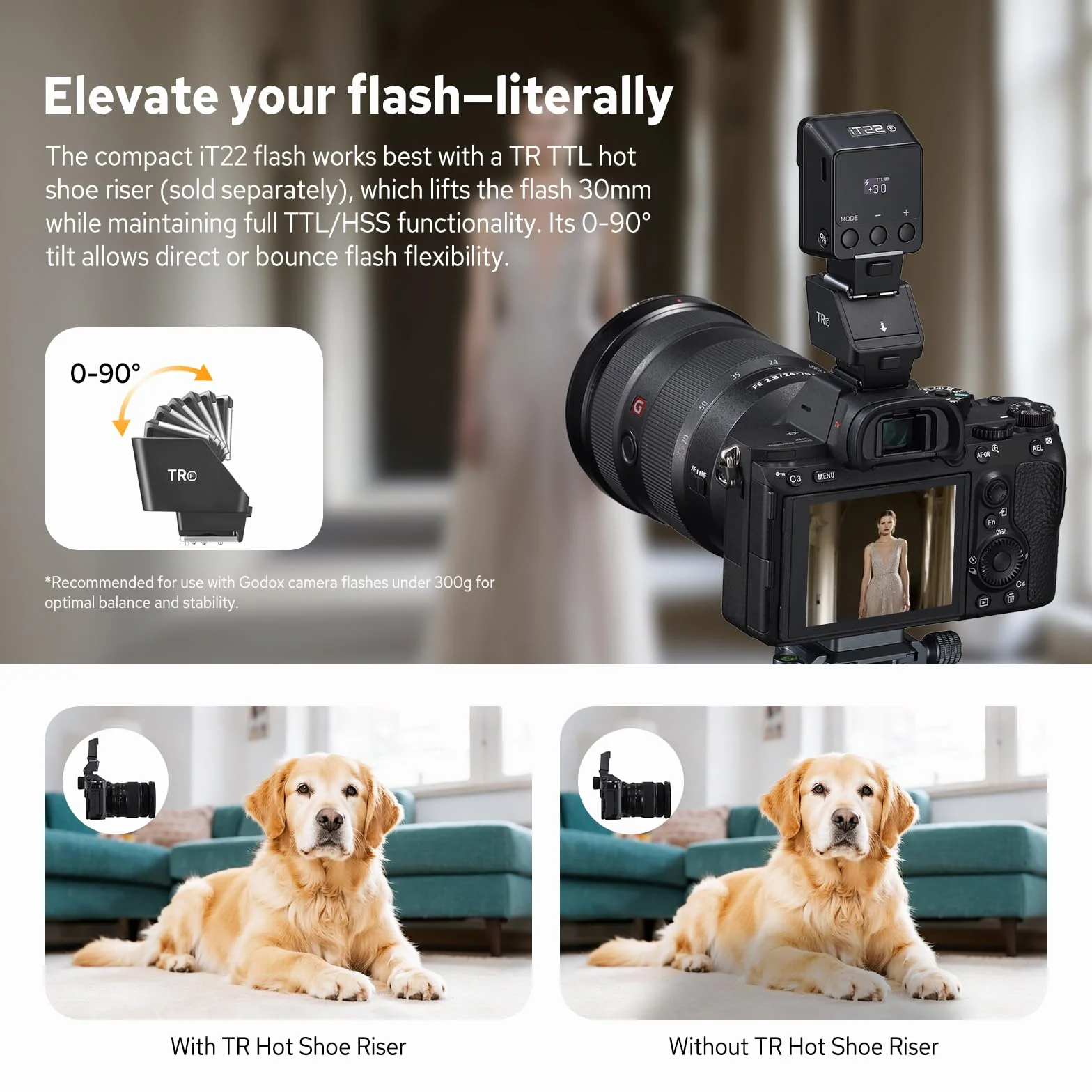 Godox iT22-F Mini TTL Camera Flash for Fujifilm, USB-C Rechargeable Portable Flash with 1.5s Recycling, 700 Full-Power Flashes, Black
