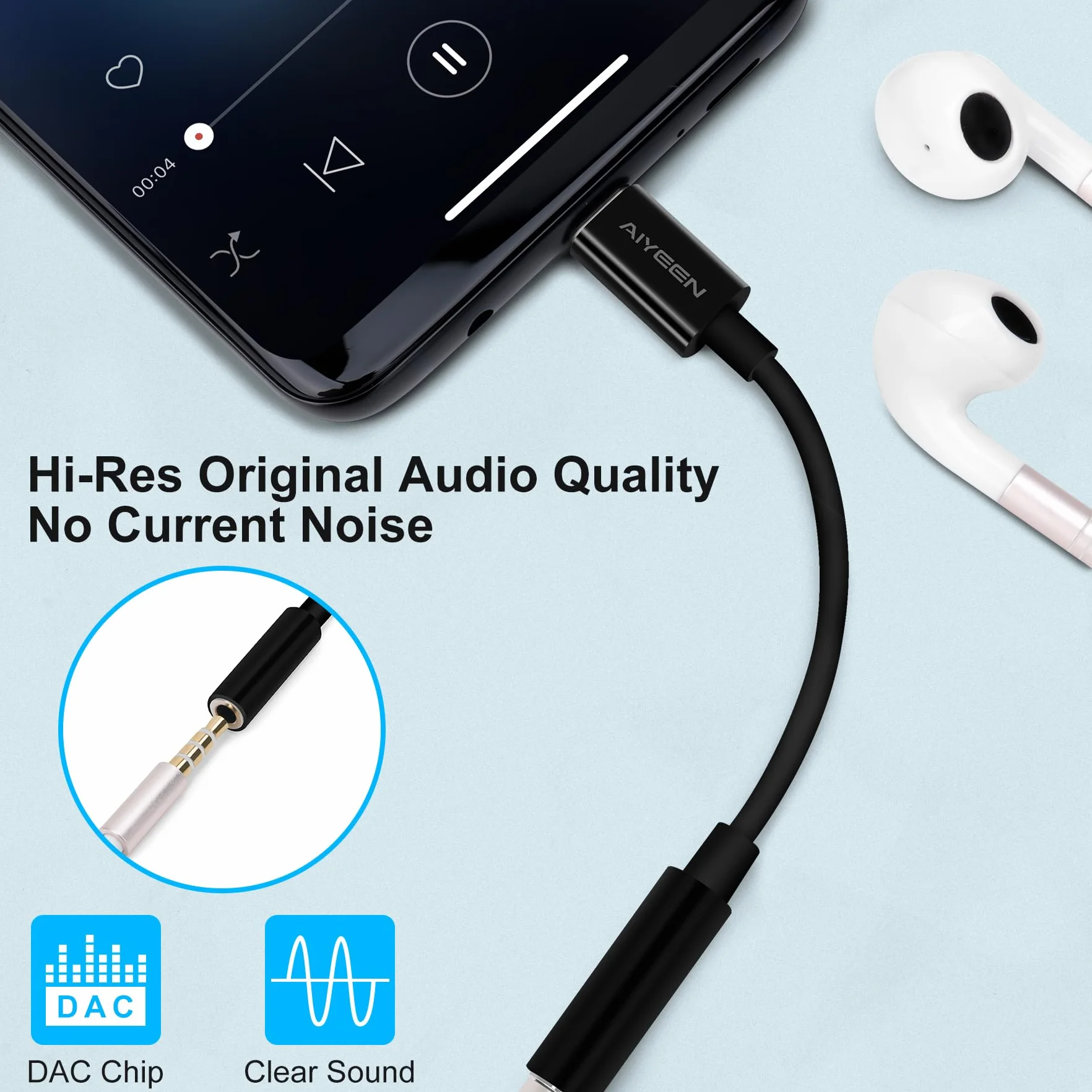 Adattatore da USB C a Jack 3,5 mm per Cuffie, Confezione da 2, Compatibile con iPhone 15, Samsung, Pixel, iPad
