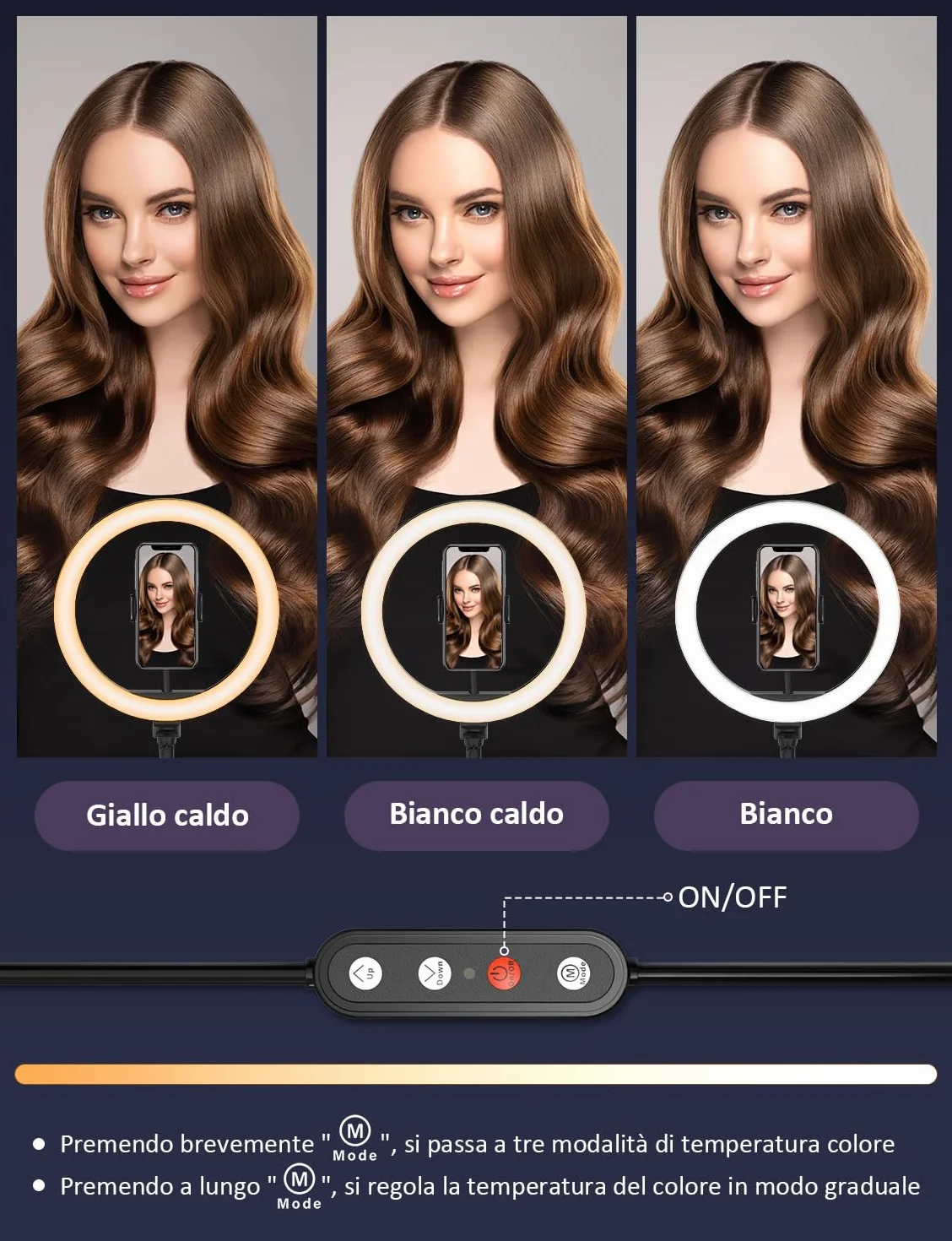 YOHOOLYO Ring Light LED 12" 3 modalità 10 luminosità per Trucco Fotografia Video Selfie