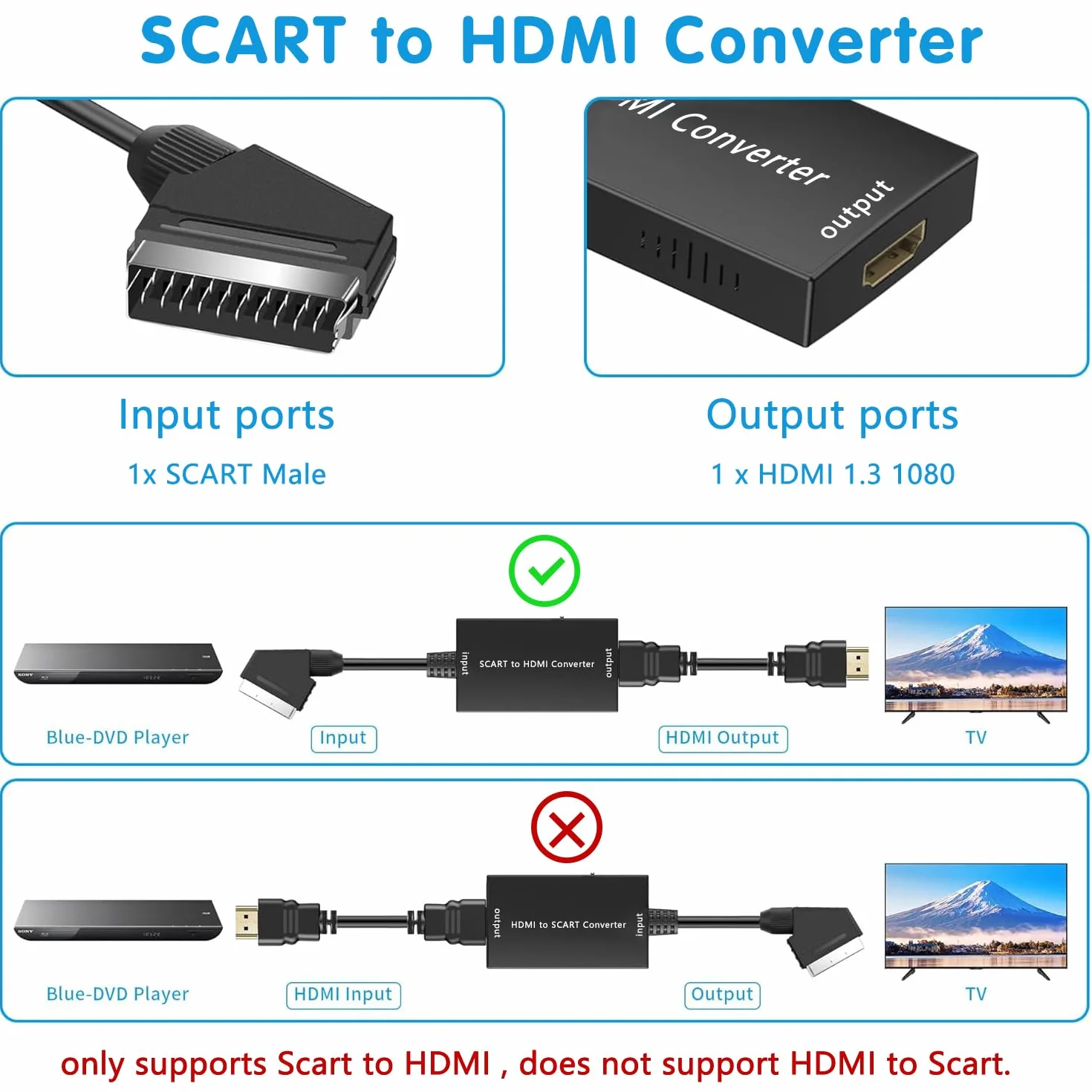 Adattatore SCART a HDMI per TV Convertitore 1080p HDTV Compatibile Sky DVD STB