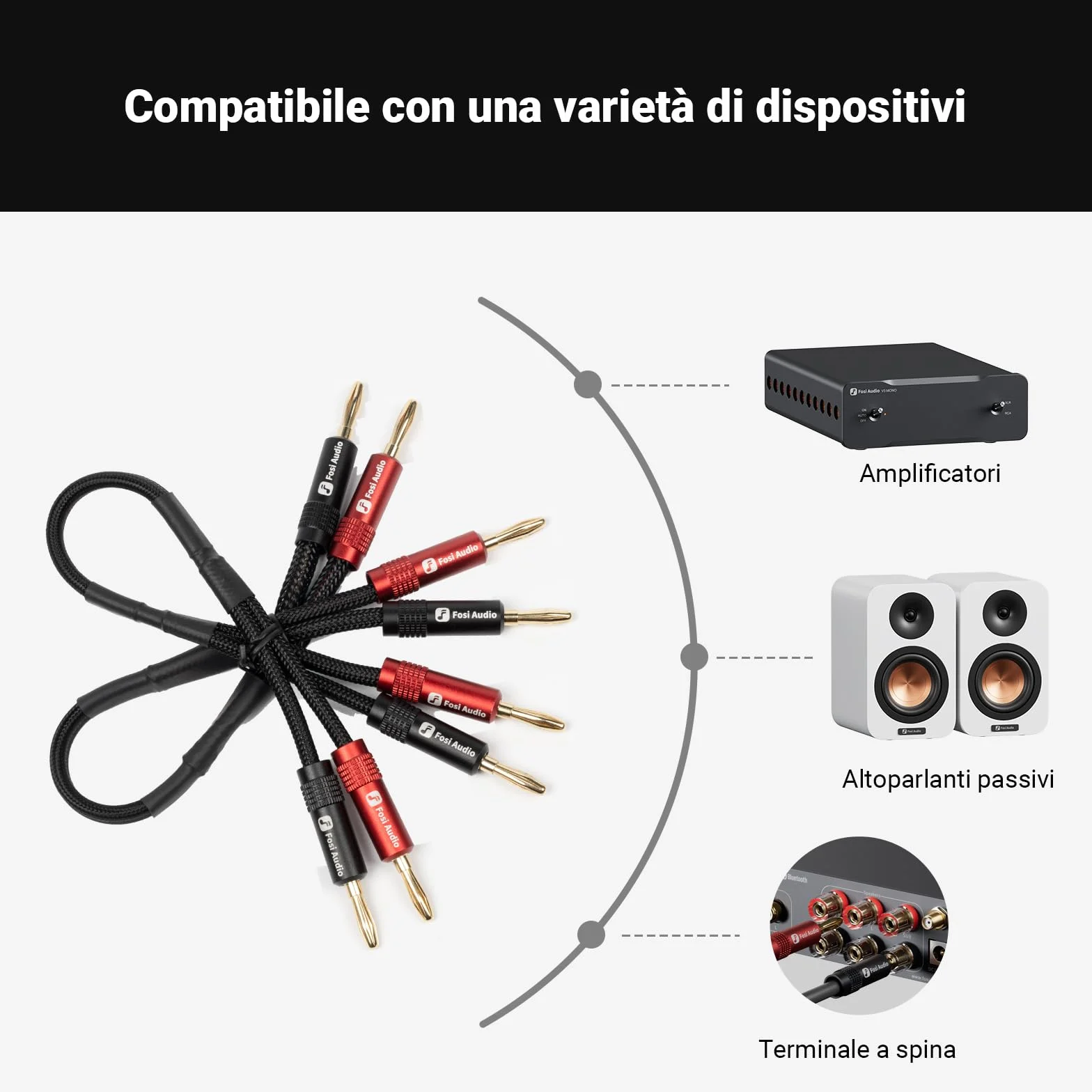 Fosi Audio Banana Plugs per altoparlanti placcate in oro, 2 coppie (4 PCS)