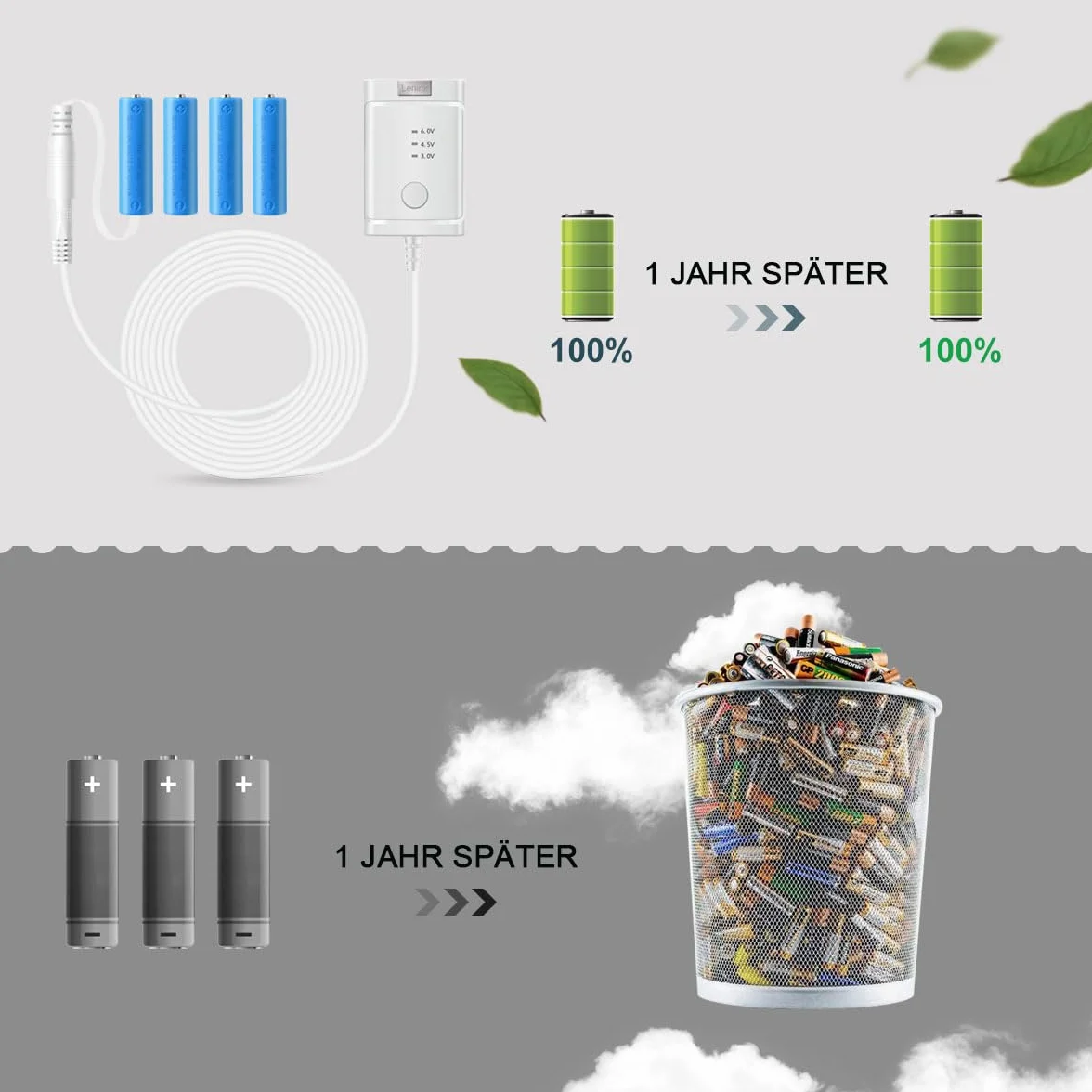 Alimentatore per batterie 2-4 AA 3-6 V per stazione meteorologica campanello senza fili sveglia luce LED