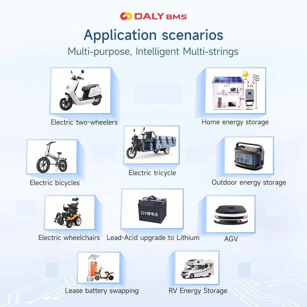 DALY Smart BMS 100A 8S-17S 24V-60V con bilanciatore attivo 1A Bluetooth RS485 CAN per batteria al litio NCM/LFP/LTO
