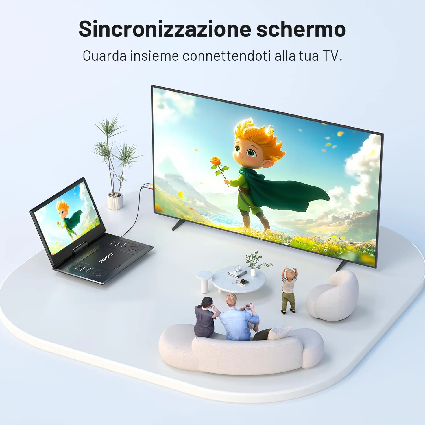 POFOTO Lettore DVD Portatile 15,7'' Schermo HD Ruotabile 14,1'' Batteria 6 Ore Supporto Multiformato Dischi SD USB Regione Libera