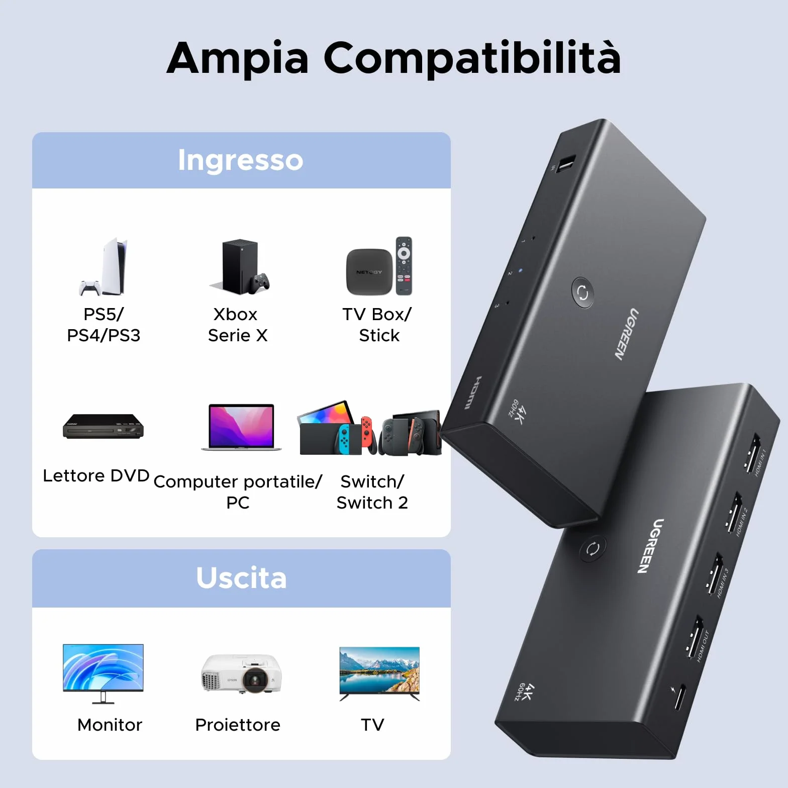 UGREEN Switch HDMI 4K 60Hz 3 In 1 Out Switcher 1080P UHD Dolby Atmos con Telecomando per PS5 PS4 Xbox PC TV