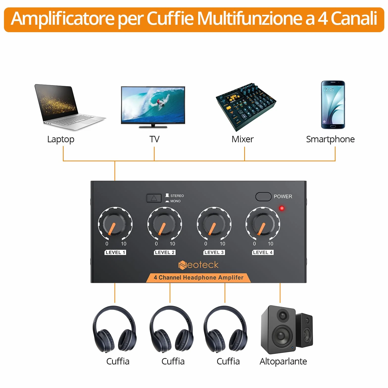 Neoteck Amplificatore per Cuffie 4 Canali Stereo Audio Mono/Stereo in Metallo con Cavo 3,5 mm