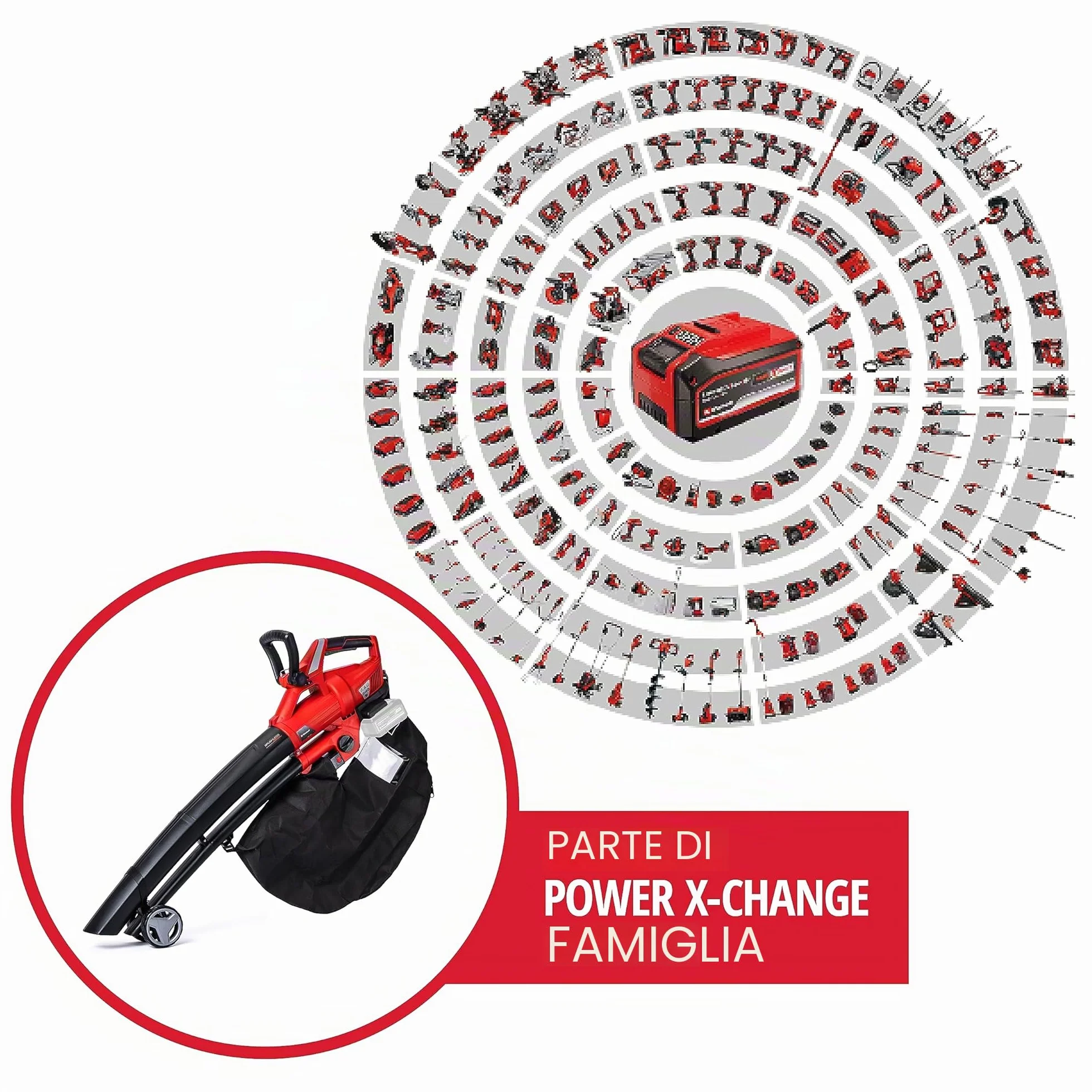 Einhell 3433600 Solo Soffiatore, Aspiratore A Batteria, Rosso/Nero