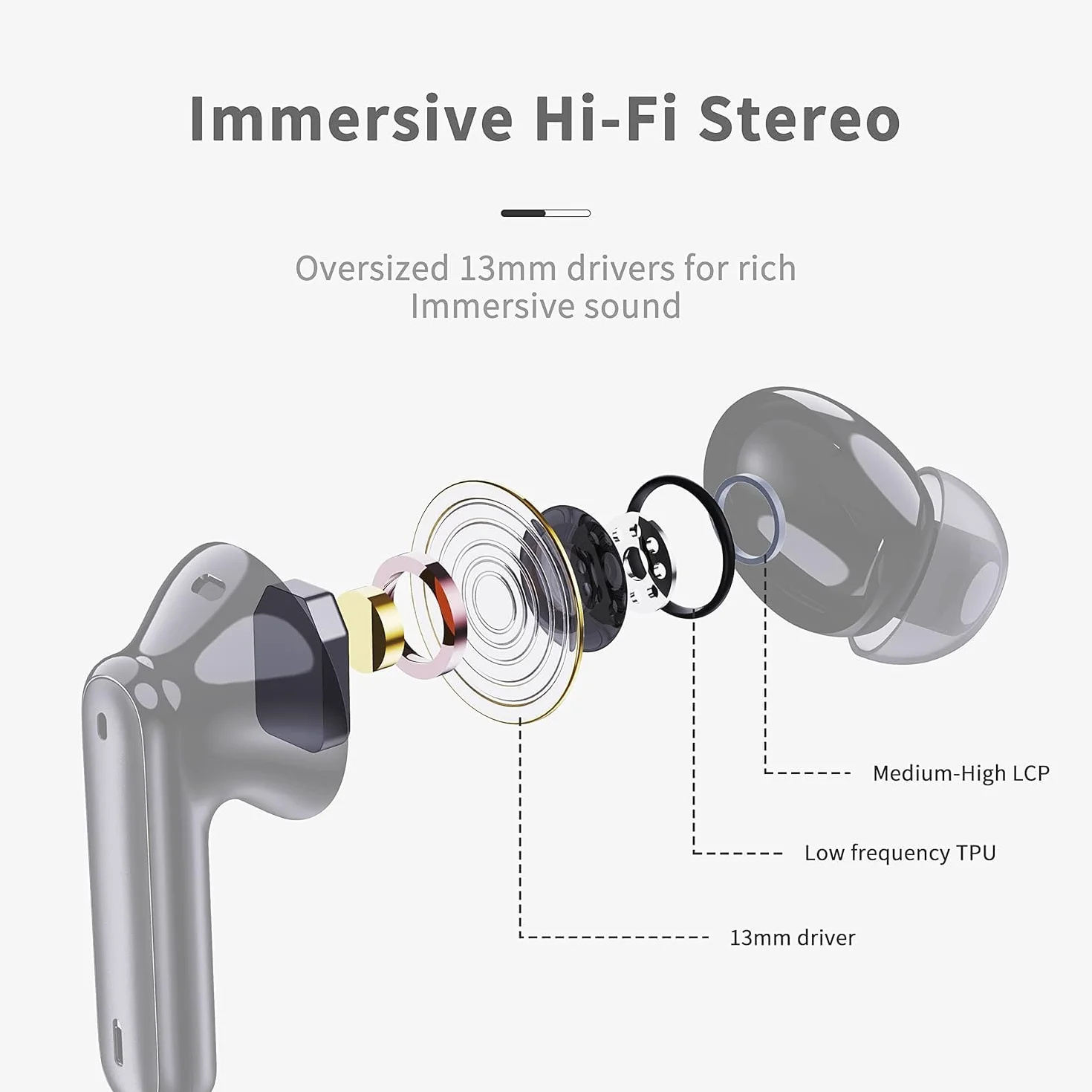 Cuffie Bluetooth 5.4 In Ear, 40 Ore Wireless con ENC, IP7 Impermeabili per iOS Android