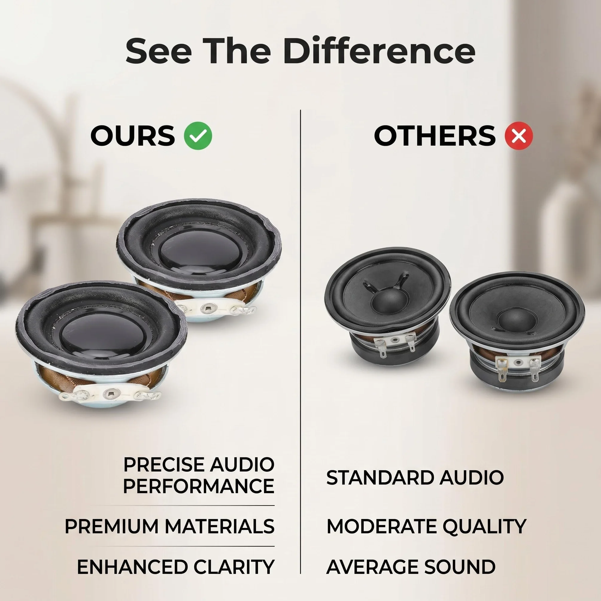 Altoparlante Woofer stereo 2 pezzi 3 W 4 Ω per mini amplificatore audio sistema audio compatto