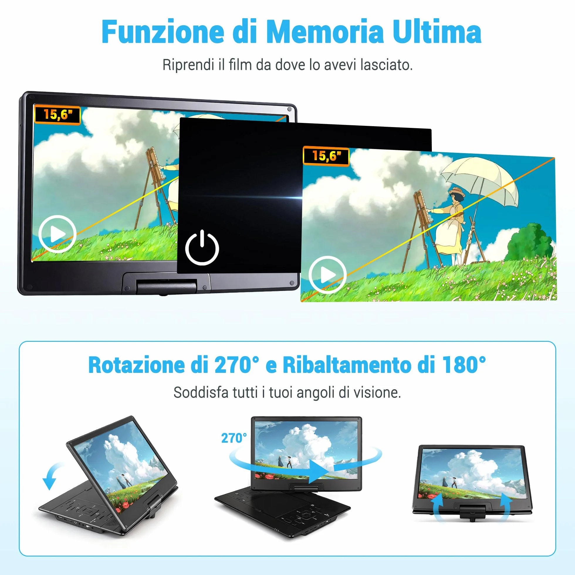 Lettore CD/DVD portatile 17,5" schermo HD girevole 15,6" supporta CD MP3 USB SD batteria stereo