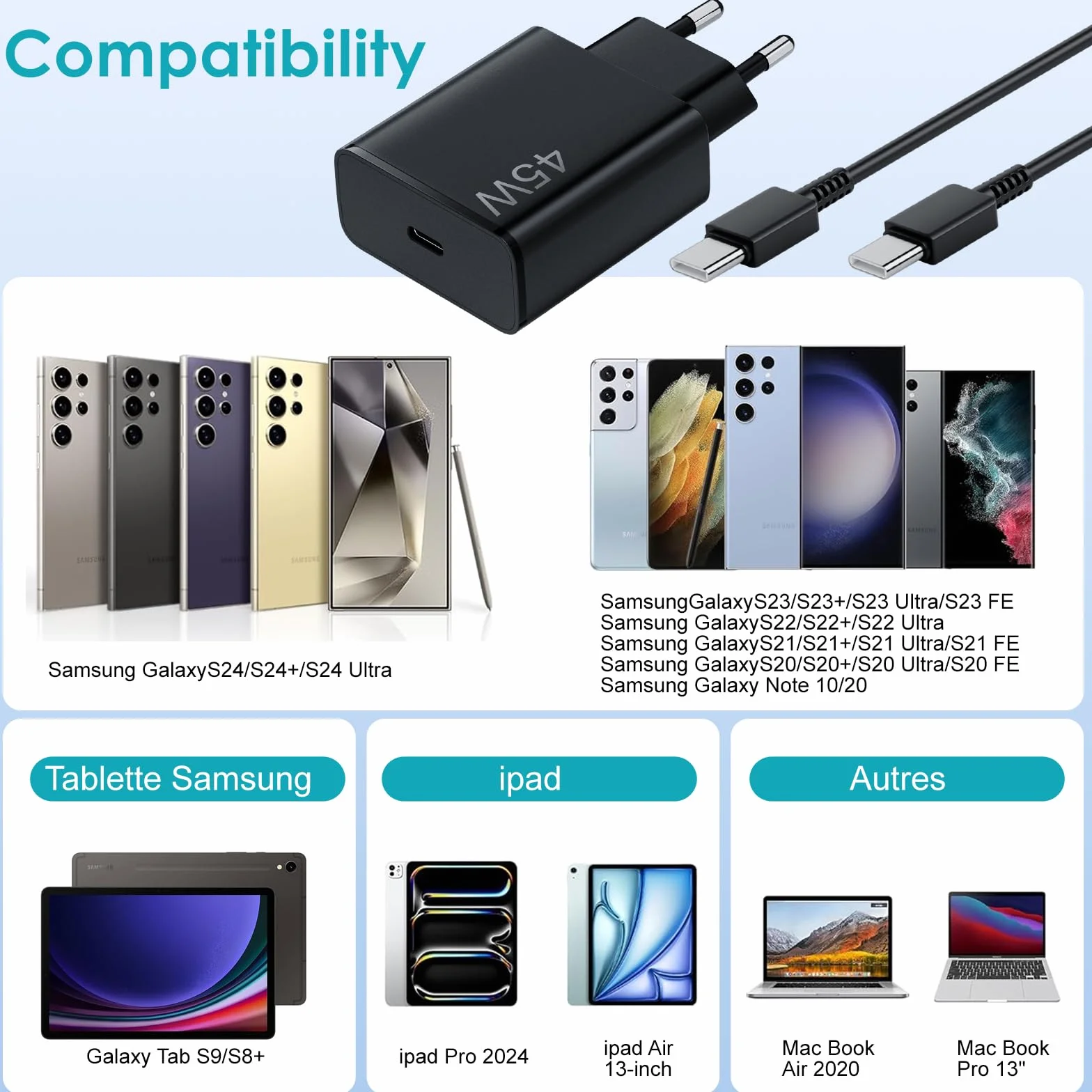 Caricatore rapido USB C 45 W con cavo tipo C 2 m per Samsung Galaxy S25 S24+ S24 Ultra S23+ S23 Ultra S22 Note20 A54 A53 Z Fold5 Fold4 Tab adattatore di alimentazione