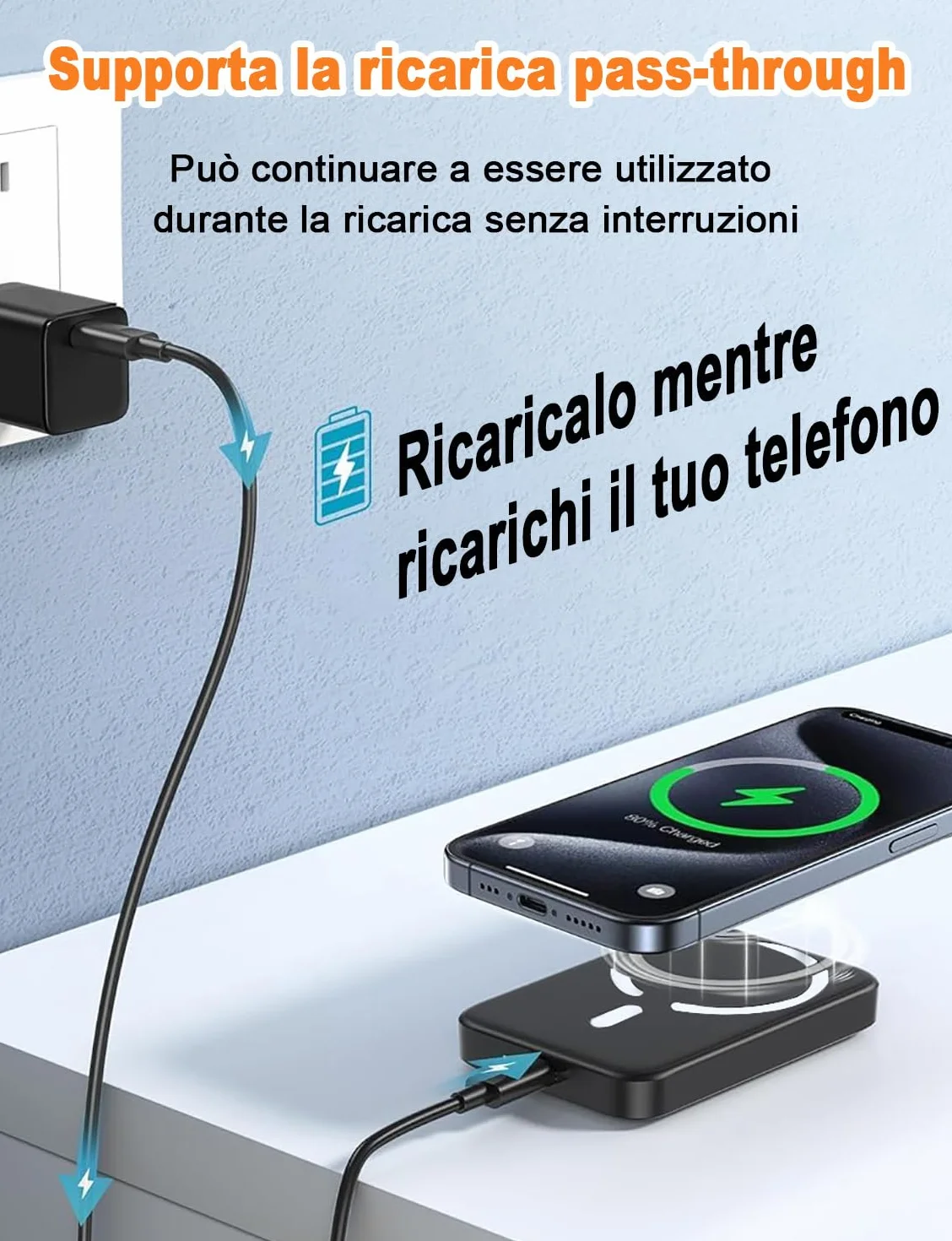 Power Bank Magnetico 10000mAh 20W Ricarica Rapida Wireless per iPhone 17 16 15 14 13 Pro Max