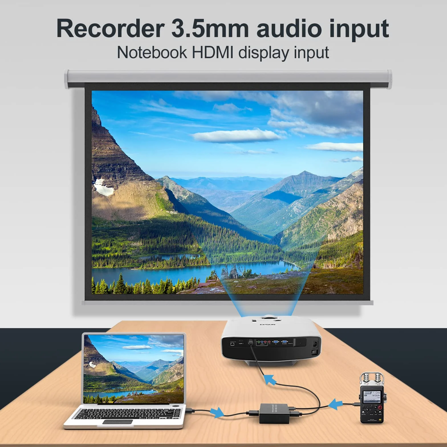 HDMI Audio Embedder Inserter Analogico Digitale DVI TOSLINK Ottico 3.5mm AUX Ingresso 4K60Hz 18Gbps HDR HDCP2.2