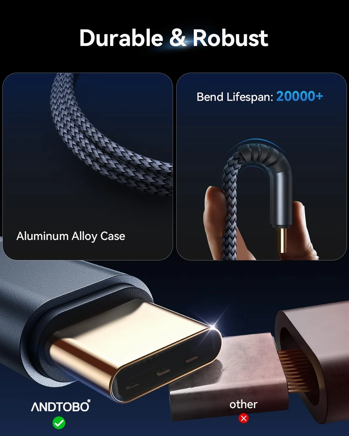 Adattatore USB C Jack 3,5mm per iPhone 16/15 Pro Max Plus, iPad Pro Air, Galaxy S24 Ultra S23 S21 S20