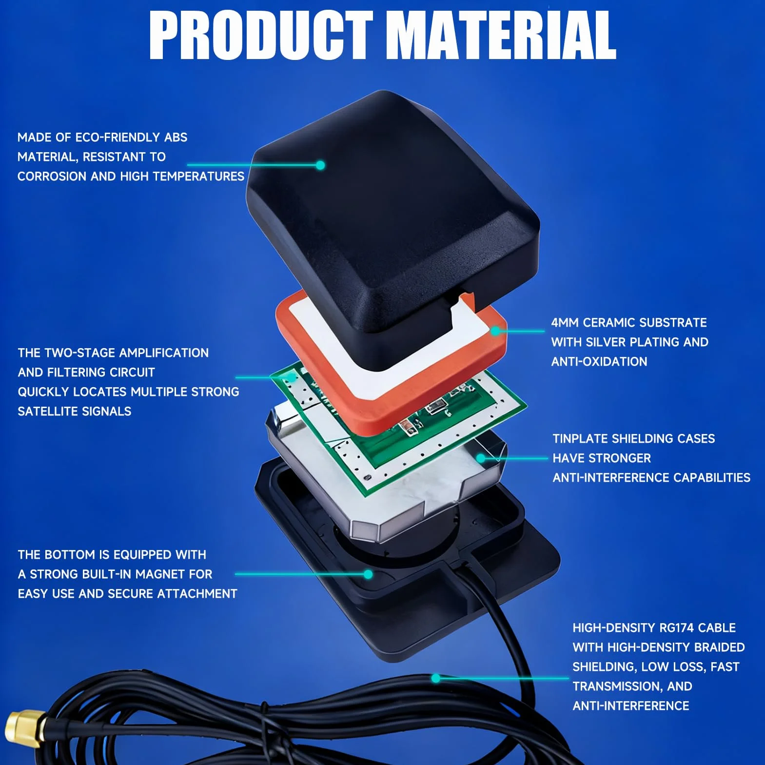 Antenna GPS attiva impermeabile con amplificatore, base magnetica, cavo 3 m