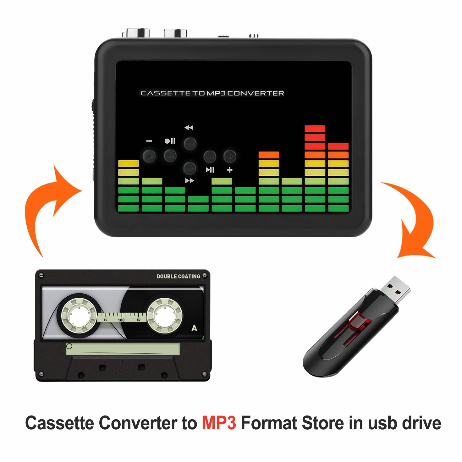 MYPIN Registratore a Cassetta Lettore MP3 Convertitore USB