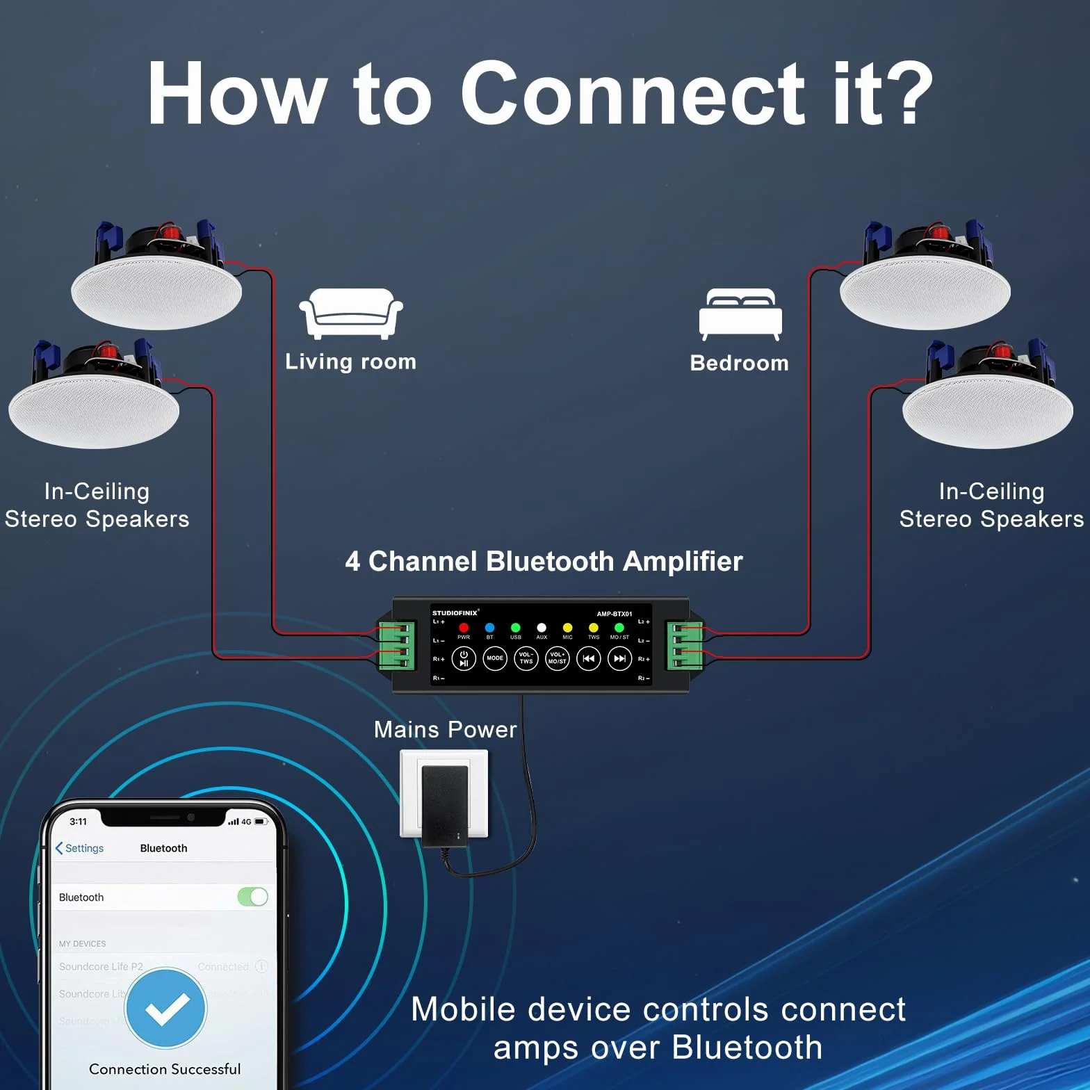 STUDIOFINIX zestaw głośników sufitowych Bluetooth 2-drożny 10 cm 320 W