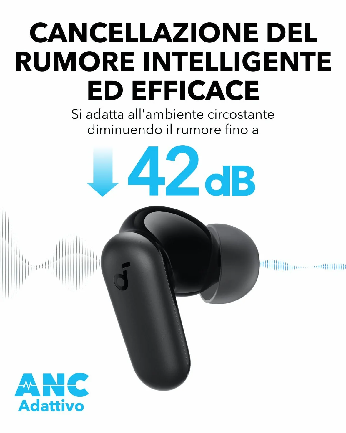 Soundcore P30i Cuffie Bluetooth Anker, Auricolari Wireless Cancellazione Rumore, Bassi Potenti, 45 Ore, IP54, Bluetooth 5.4