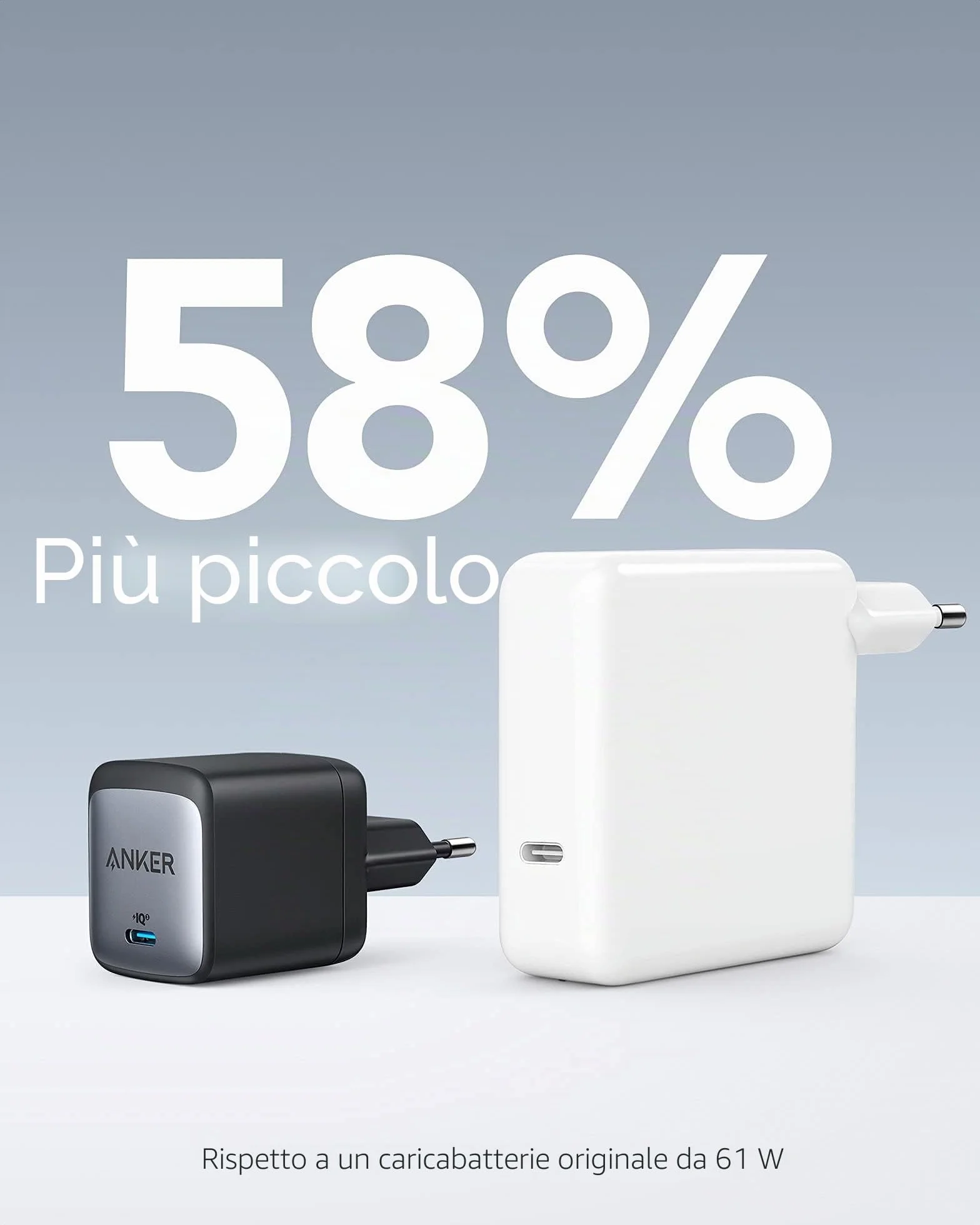 Anker Nano II Caricatore USB C GaN II 65 W PPS Compatto per MacBook Pro/Air, Dell XPS 13, Samsung S25 Ultra, iPhone 17 Pro Max, iPad Pro, Pixel
