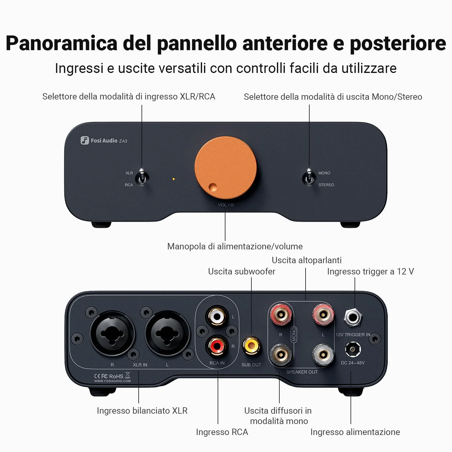 Fosi Audio ZA3 Amplificatore HiFi Stereo/Mono Bilanciato, Mini Amplificatore Audio Monoblocco, XLR RCA 12V Trigger-in, Alimentatore 48V/5A