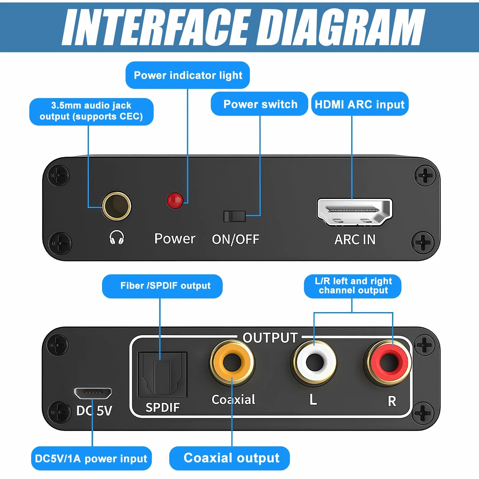 Konwerter HDMI ARC DAC audio optyczny koncentryczny 3,5 mm do soundbar home theater HDTV
