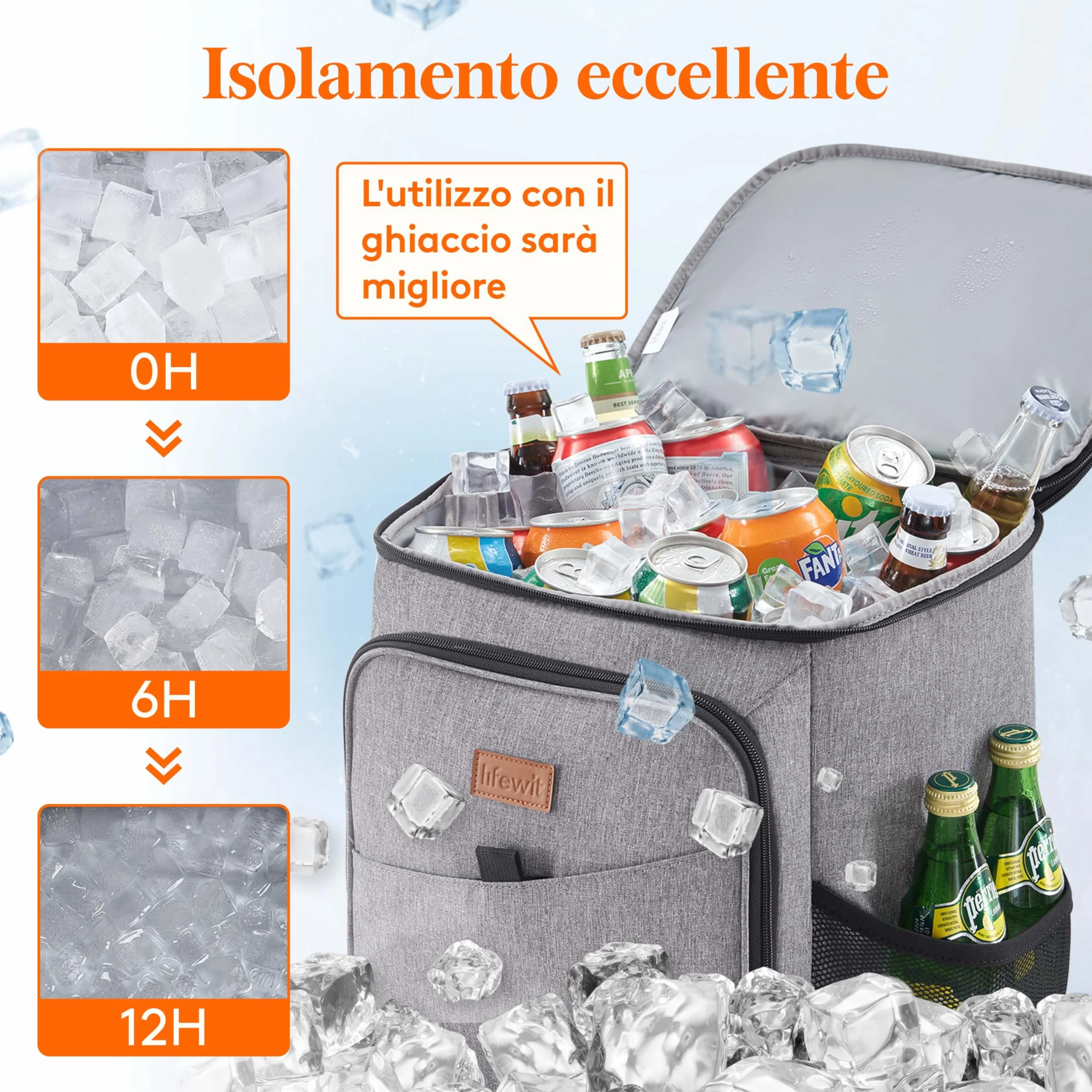 Lifewit Zaino Frigo Termico 26L Grande Borsa Frigo Portatile Grigio