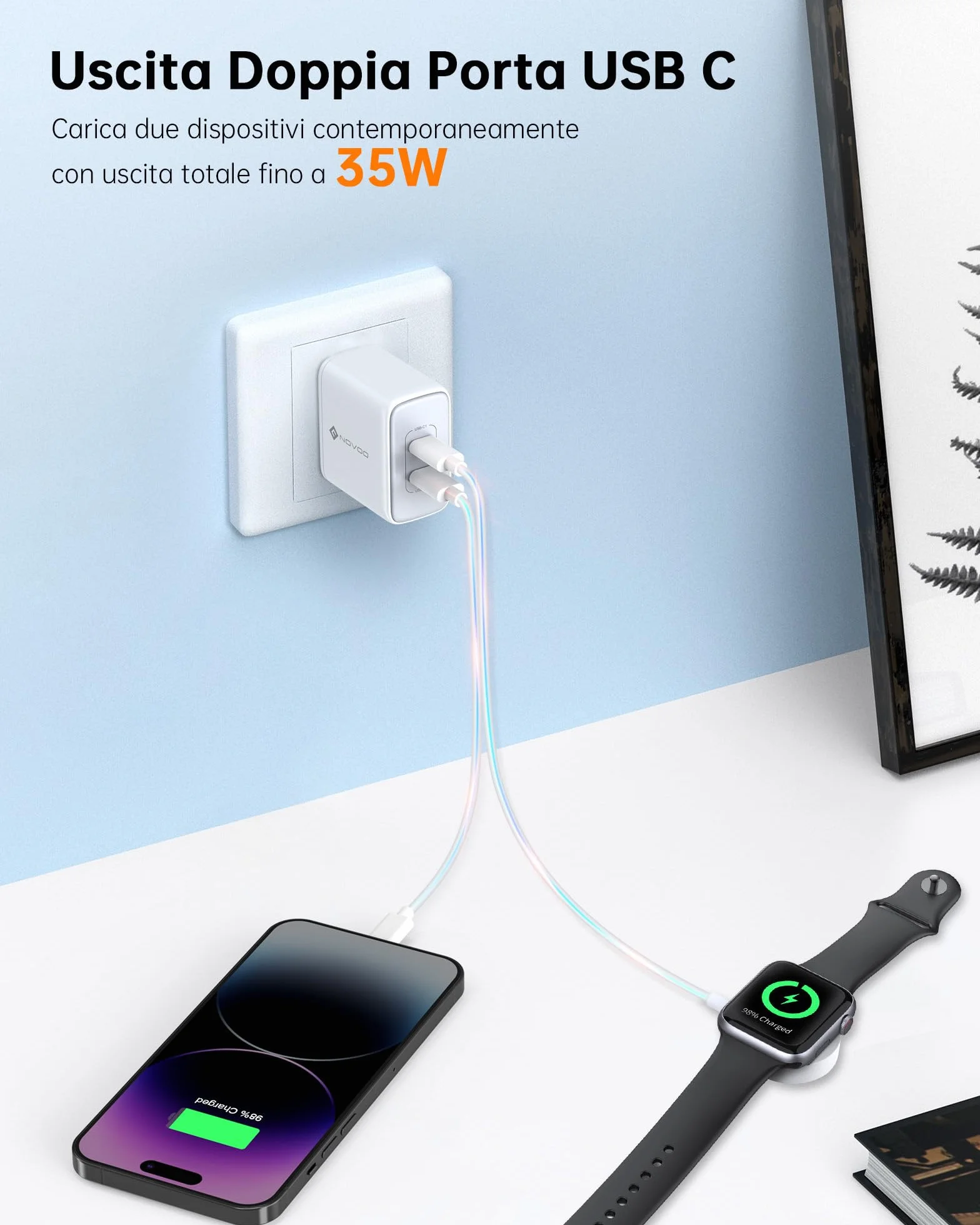 NOVOO 35W Caricatore USB C 2 Porte GaN III Caricabatteria Rapido Compatto da Parete per MacBook Air, iPad Pro, Pixel, iPhone 14-8, Galaxy, Samsung S10/S20/S22+