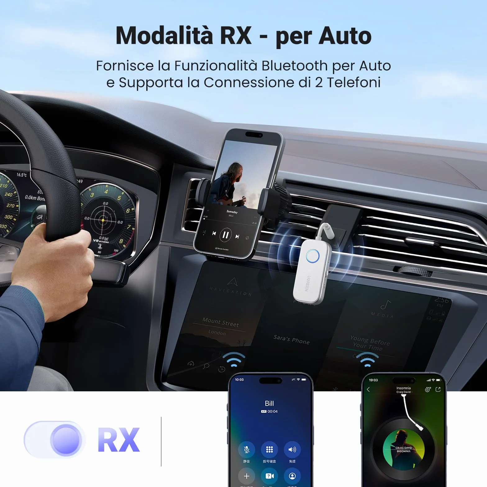 UGREEN Trasmettitore Ricevitore Bluetooth 6.0 Adattatore 2 in 1 Audio Jack 3.5 mm per Aereo TV PC