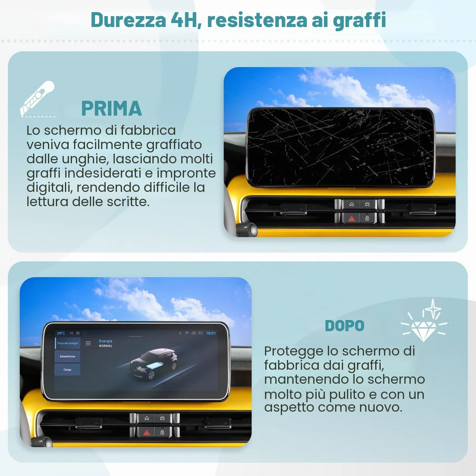 Pellicola Protettiva Navigatore Jeep Avenger 2023-2026 10,25 pollici Antigraffio GPS Proteggi Schermo [2 pezzi]