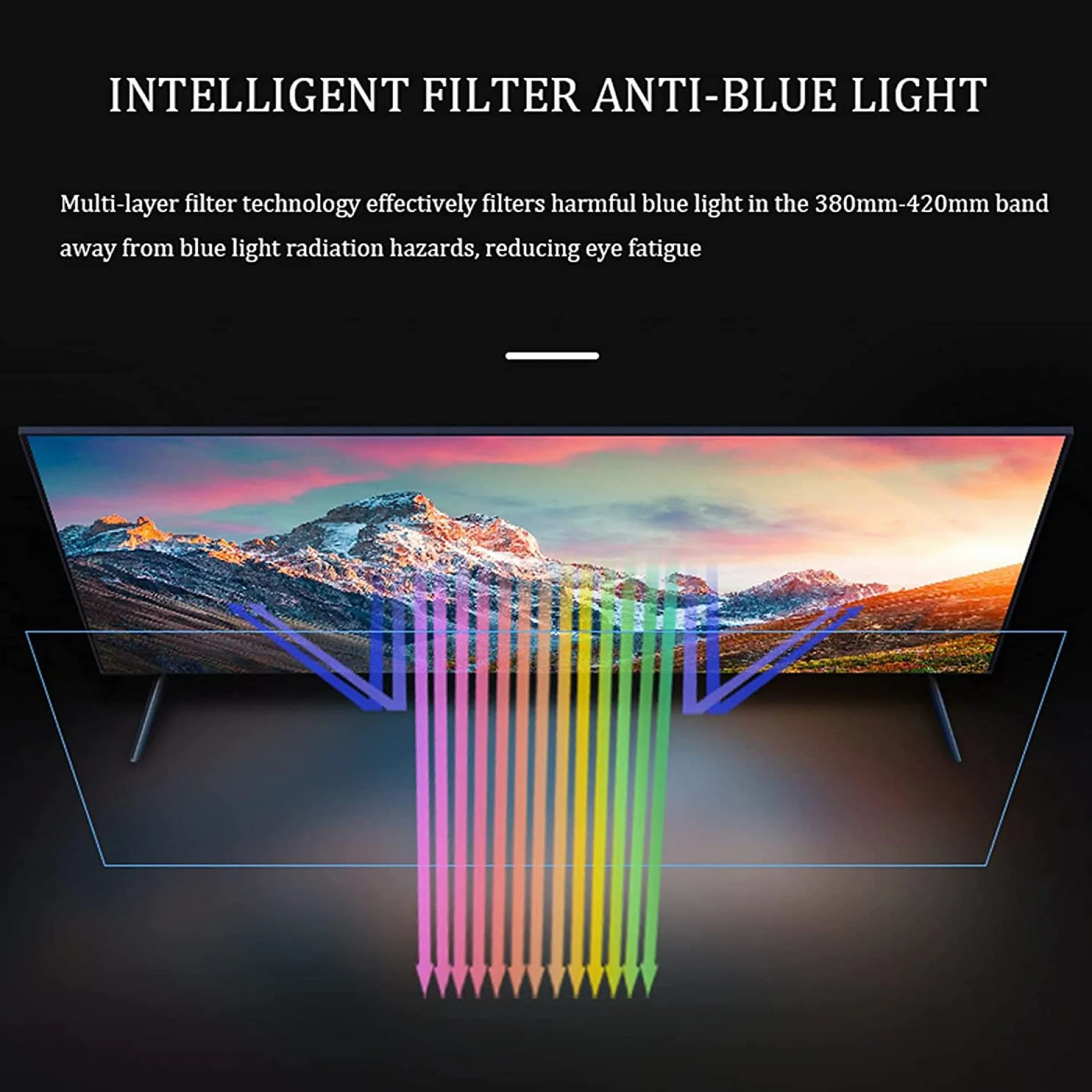 Pellicola Salvaschermo Per TV LCD Opaca 4H Antiriflesso Anti Luce Blu 48 Pollici