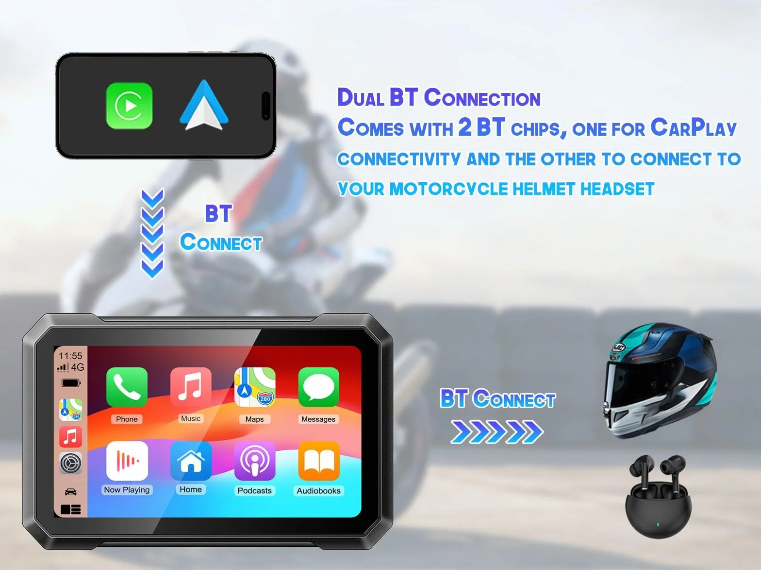 KAOLALI Senza Fili Schermo Carplay per Moto 7 Pollice IPS Touchscreen Portatile Impermeabile IPX7 Navigazione GPS