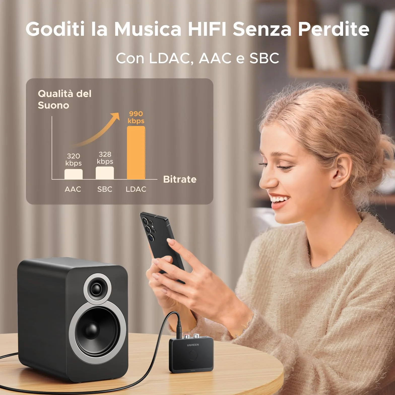 UGREEN Bluetooth 6.0 LDAC SBC AAC Audio USB-C Adattatore 2RCA 3,5 mm HiFi Bassa Latenza Wireless