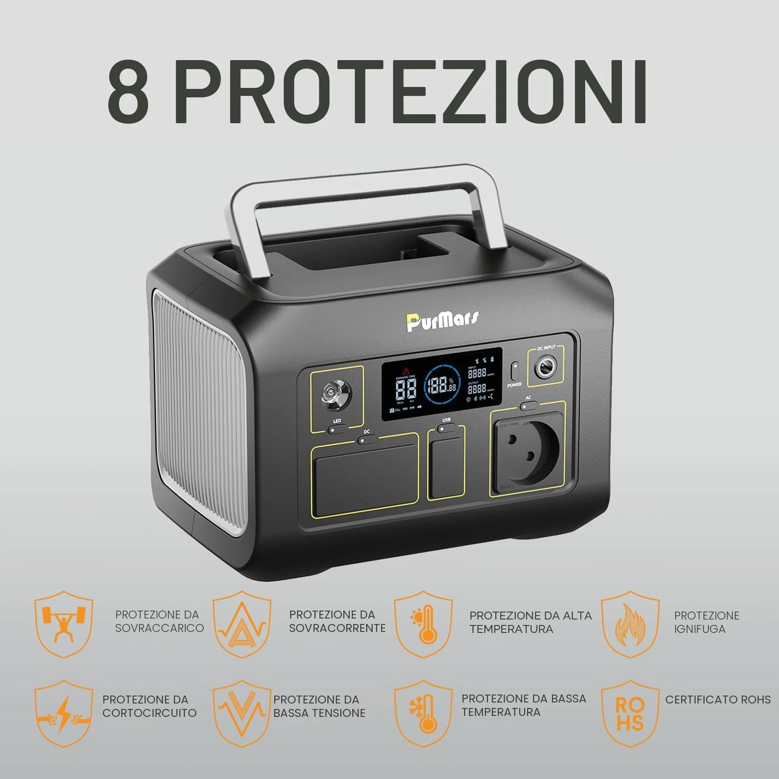 Powerbank Powerstation 300W (Max.500W), 288Wh (90.000mAh) Generatore Solare con Onda sinusoidale pura AC 230V, Batteria LiFePO4 Powerstation, adatto per Campeggio all'aperto, Viaggi e