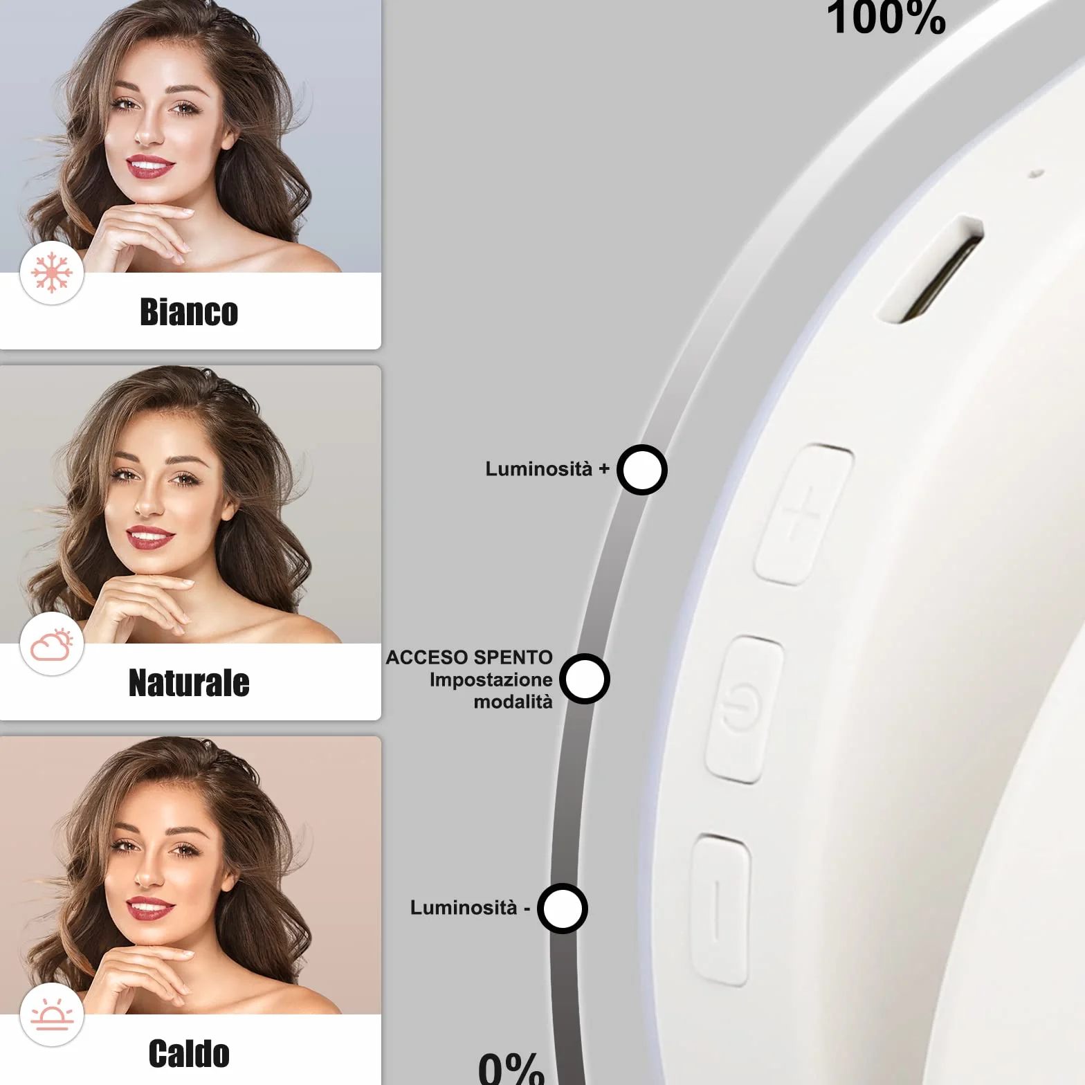 Diyife Selfie Ring Light 60 LED Ricaricabile 5 Livelli di Luminosità con Cavo USB per YouTube TikTok Smartphone