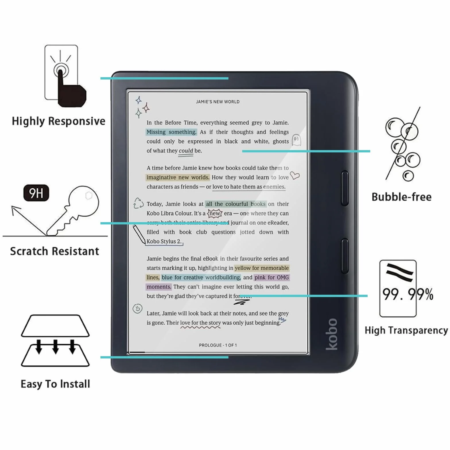 Pellicola Vetro Temperato per Kobo Libra Colour, 2 Pezzi Durezza 9H Anti-Graffio HD Trasparente
