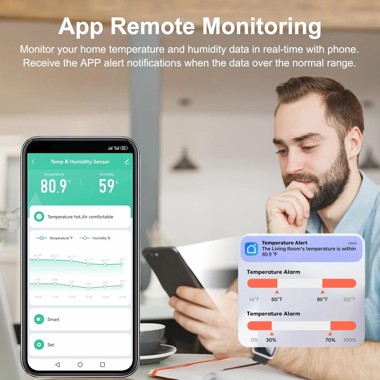 Termometro Hygrometro WiFi Smart Temperatura Umidità Monitoraggio App Remota Sensore Interno Compatibile Alexa