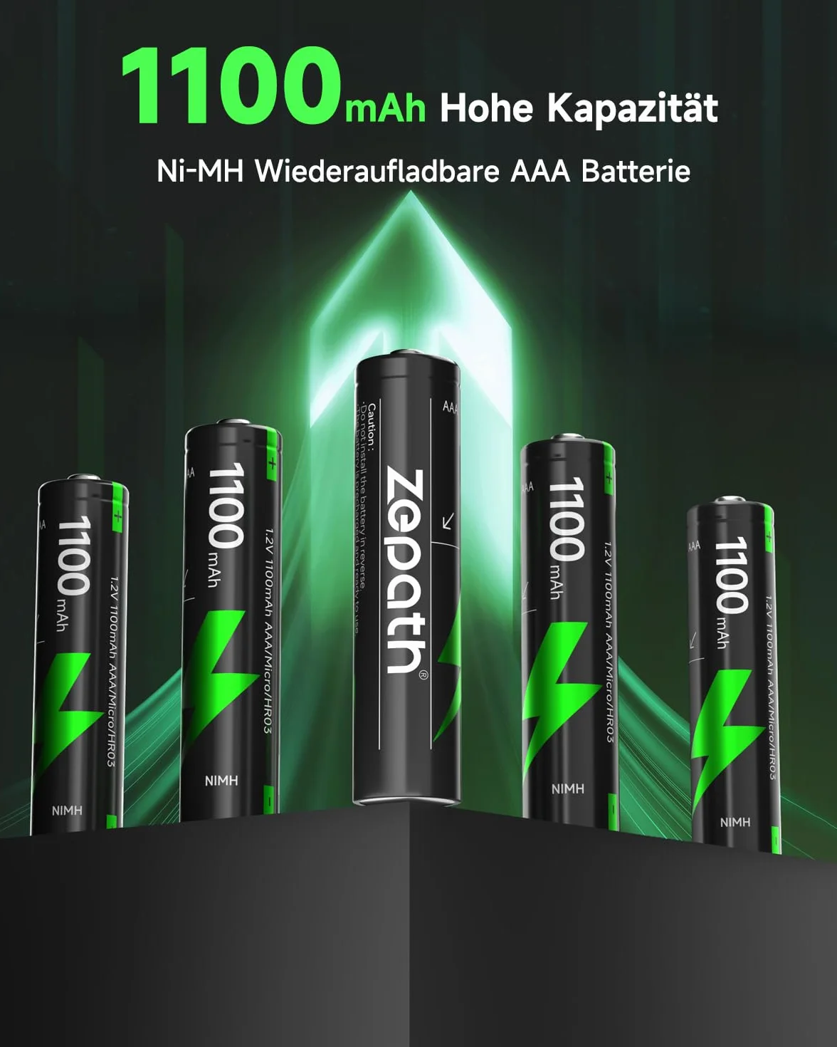 Caricabatterie ibrido Li-Ion NI-MH 16 batterie AAA ricaricabili 1100 mAh 1,2 V