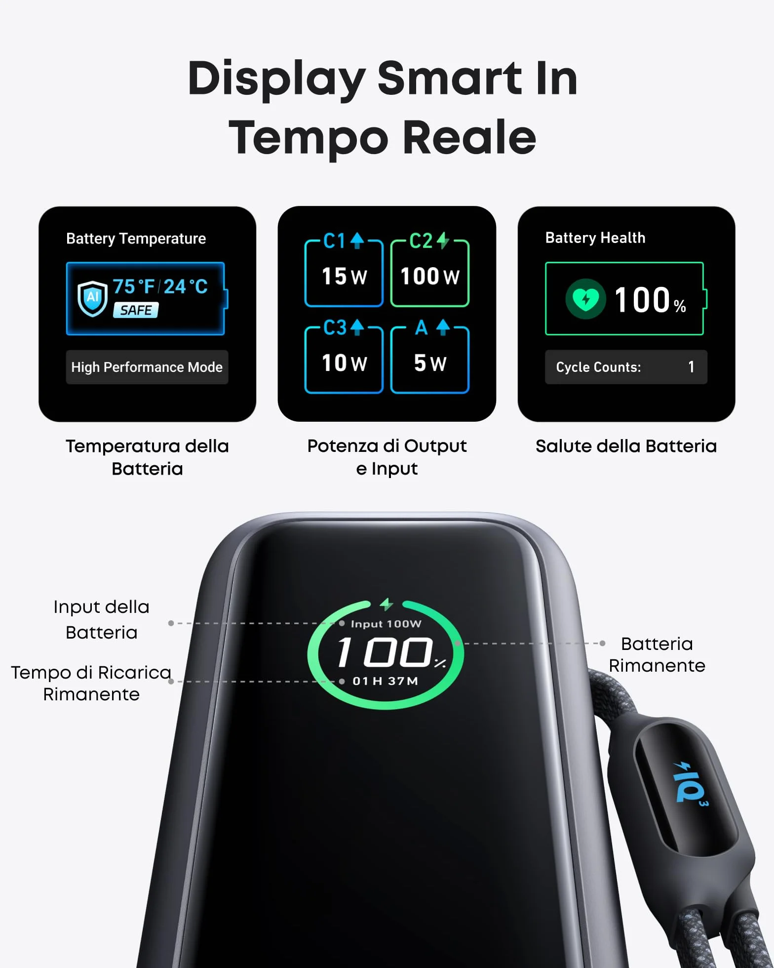 Anker Laptop Power Bank 25000mAh 165W USB C Caricatore Portatile con Cavi Integrati per iPhone 17 Pro Max MacBook Samsung